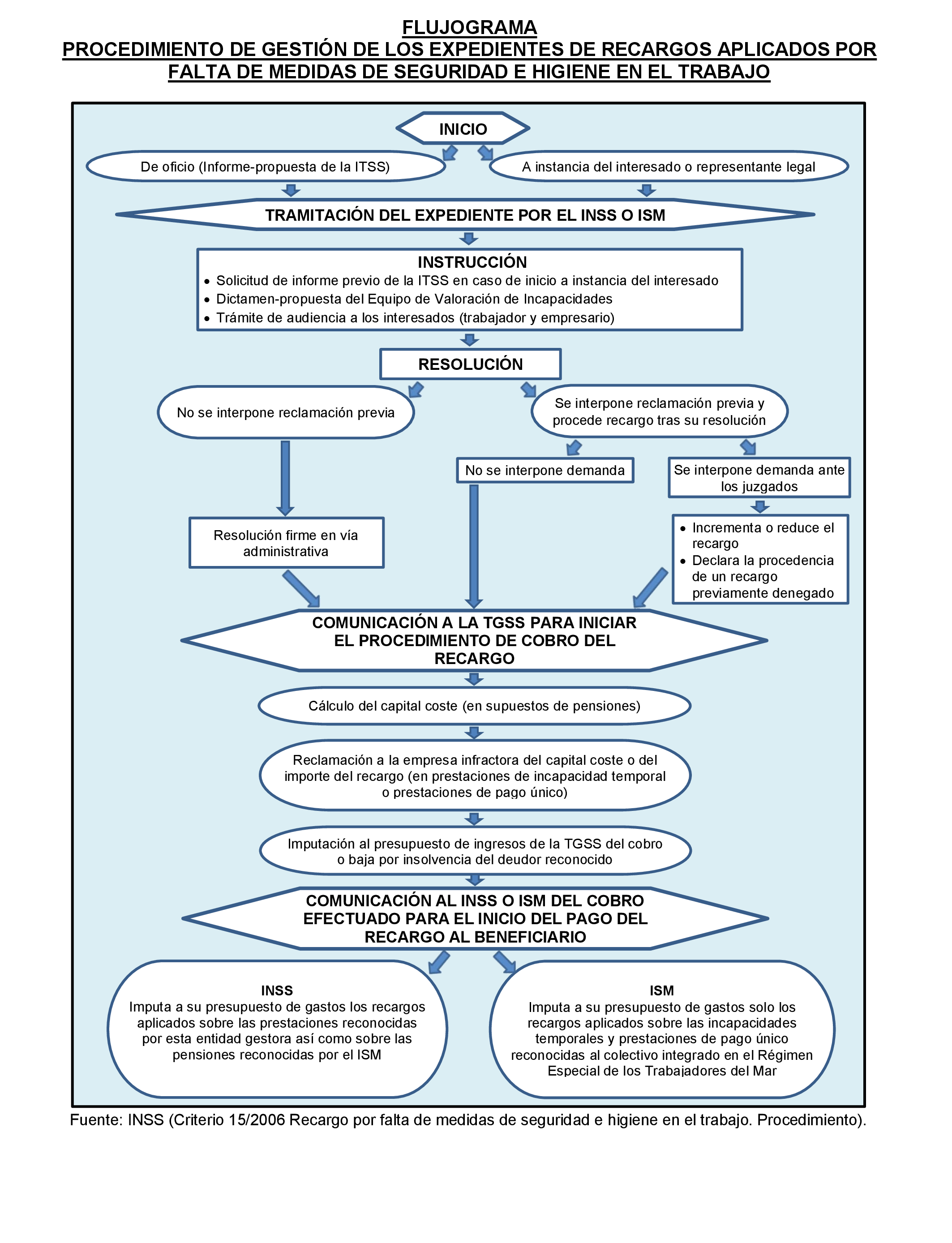 Imagen: /datos/imagenes/disp/2022/174/12093_11926273_20.png