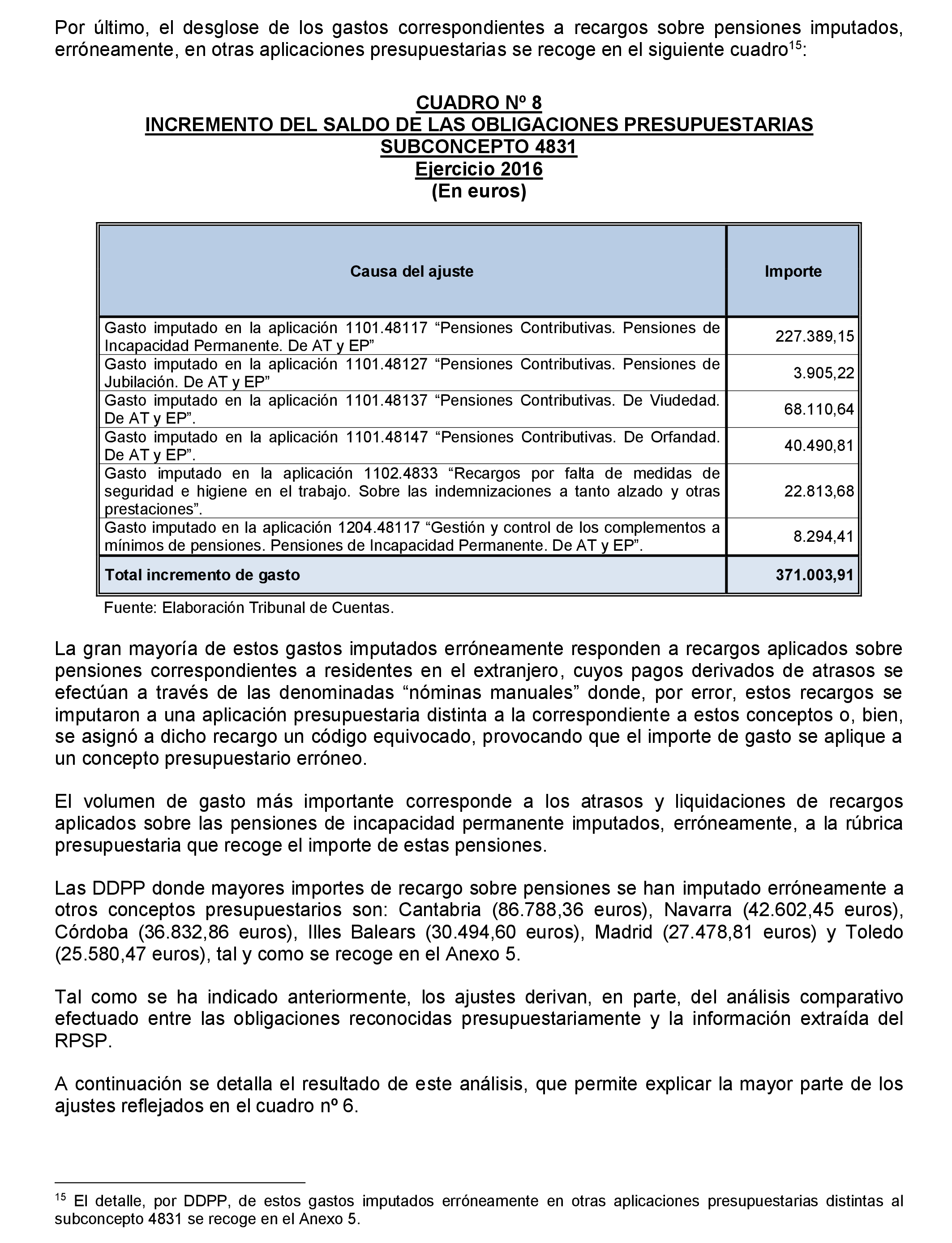 Imagen: /datos/imagenes/disp/2022/174/12093_11926273_39.png