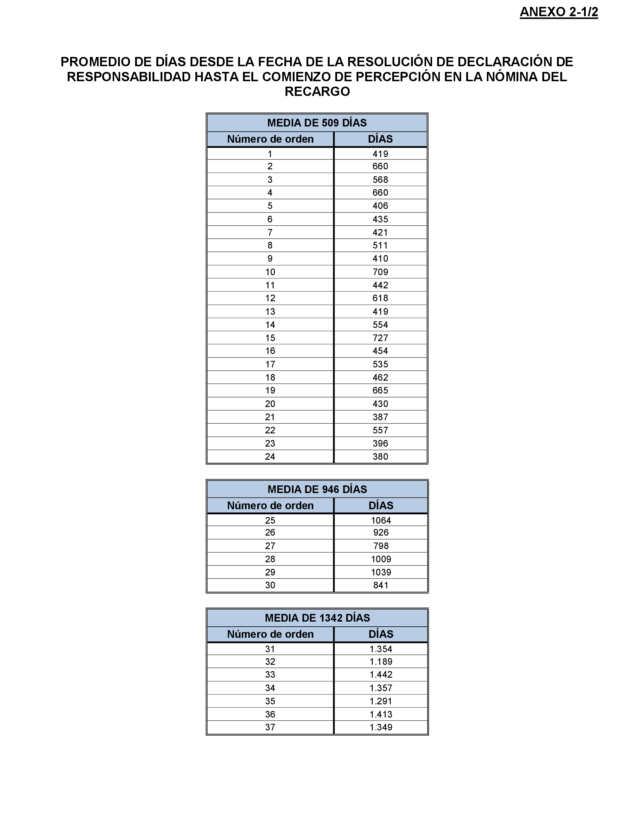 Imagen: /datos/imagenes/disp/2022/174/12093_11926273_70.png