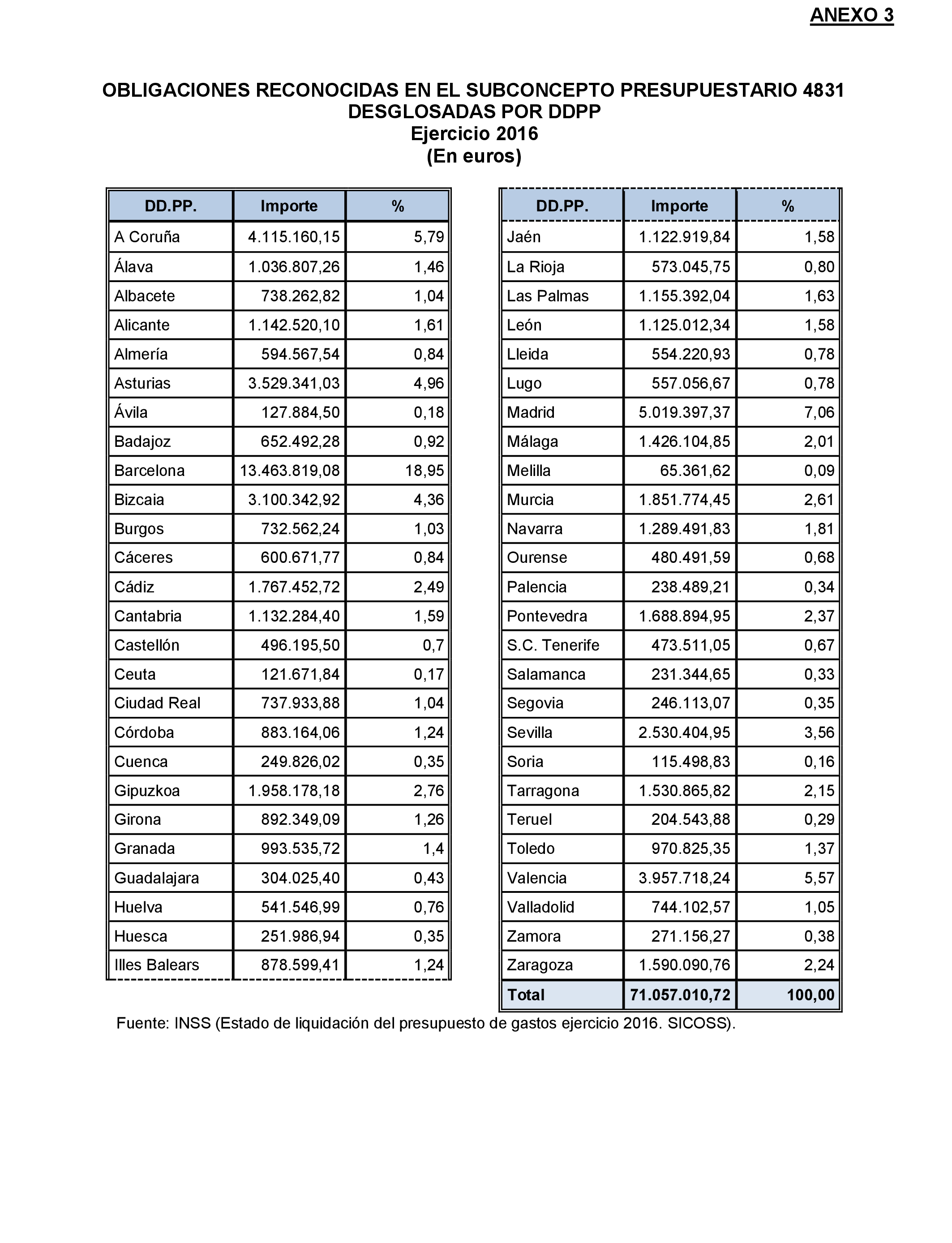 Imagen: /datos/imagenes/disp/2022/174/12093_11926273_72.png