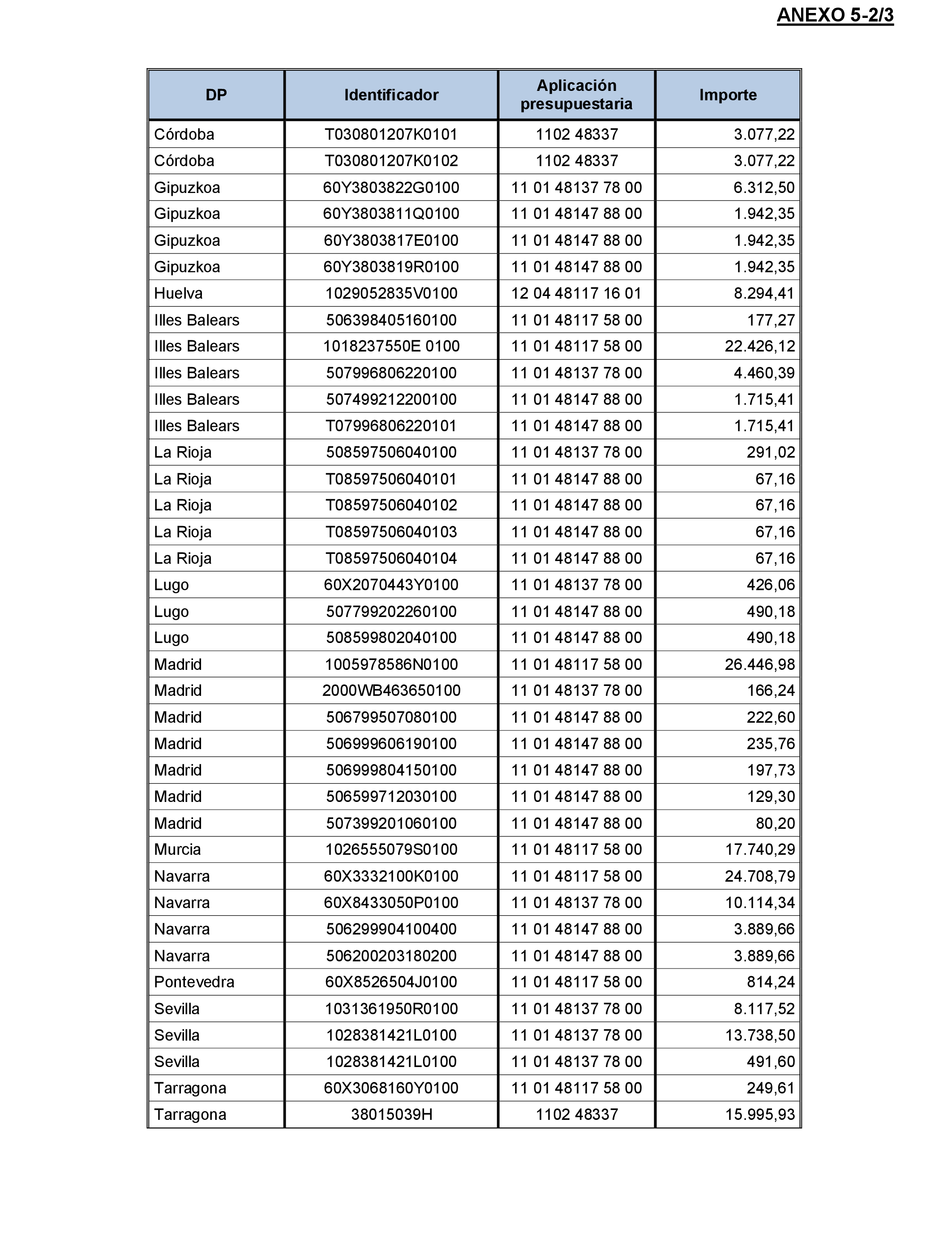 Imagen: /datos/imagenes/disp/2022/174/12093_11926273_75.png