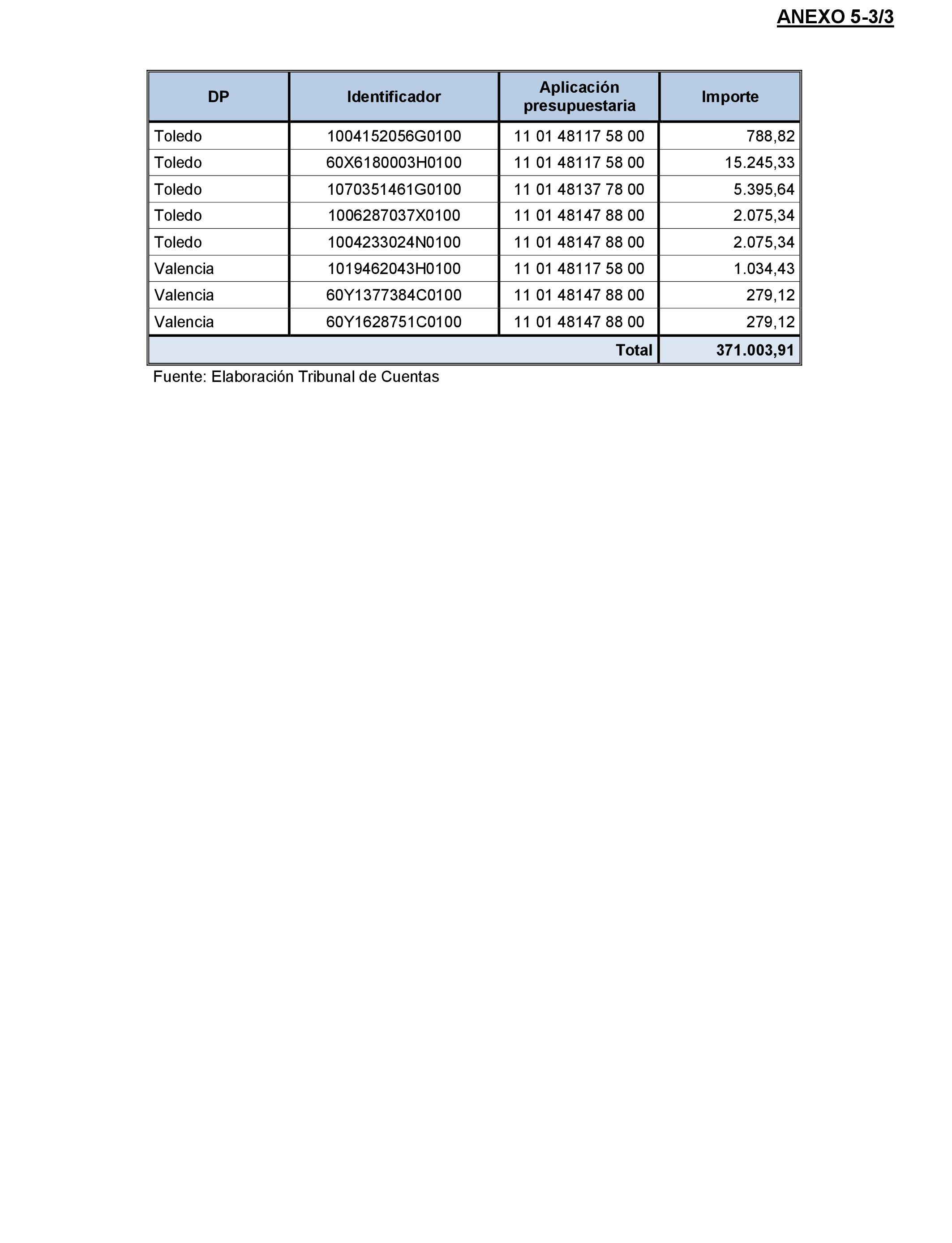 Imagen: /datos/imagenes/disp/2022/174/12093_11926273_76.png
