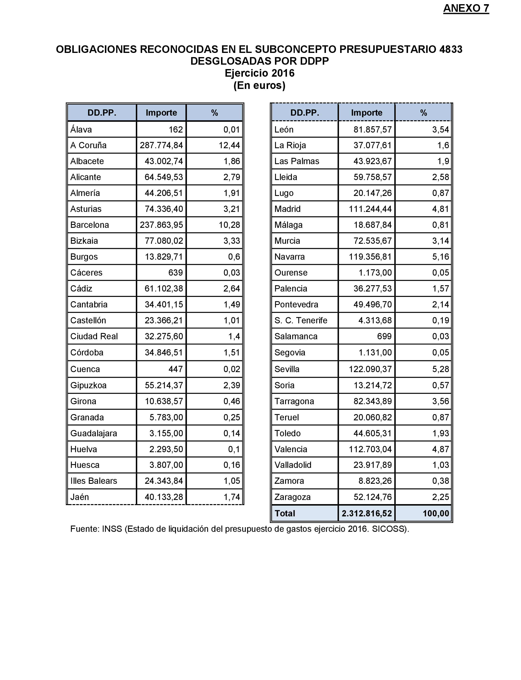 Imagen: /datos/imagenes/disp/2022/174/12093_11926273_78.png
