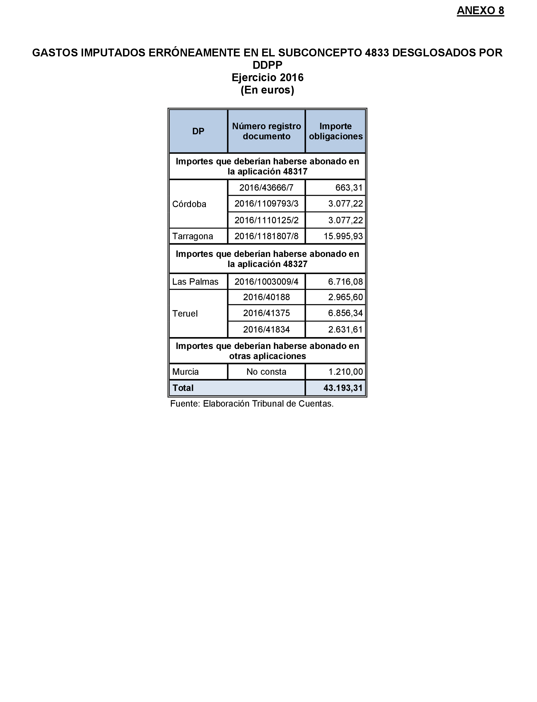 Imagen: /datos/imagenes/disp/2022/174/12093_11926273_79.png