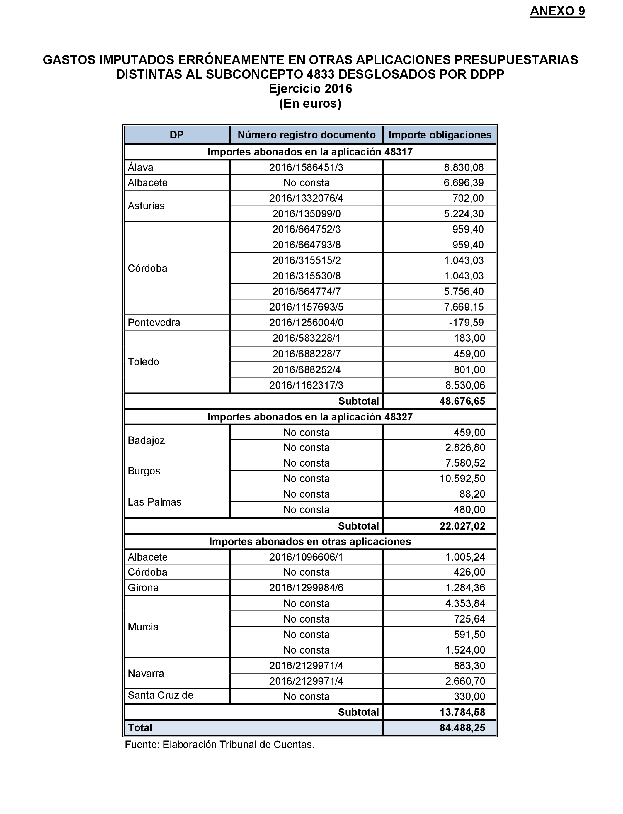 Imagen: /datos/imagenes/disp/2022/174/12093_11926273_80.png