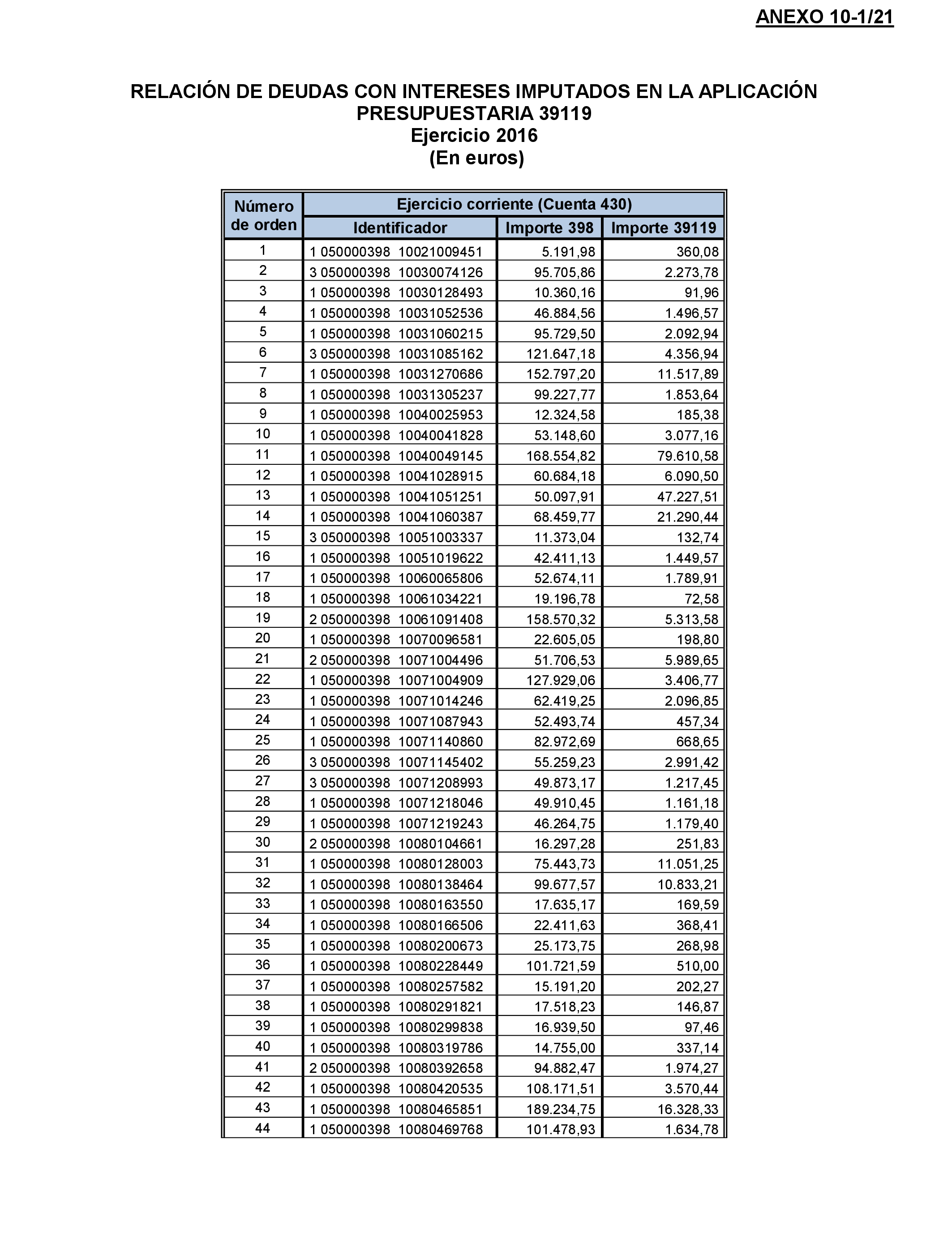 Imagen: /datos/imagenes/disp/2022/174/12093_11926273_81.png