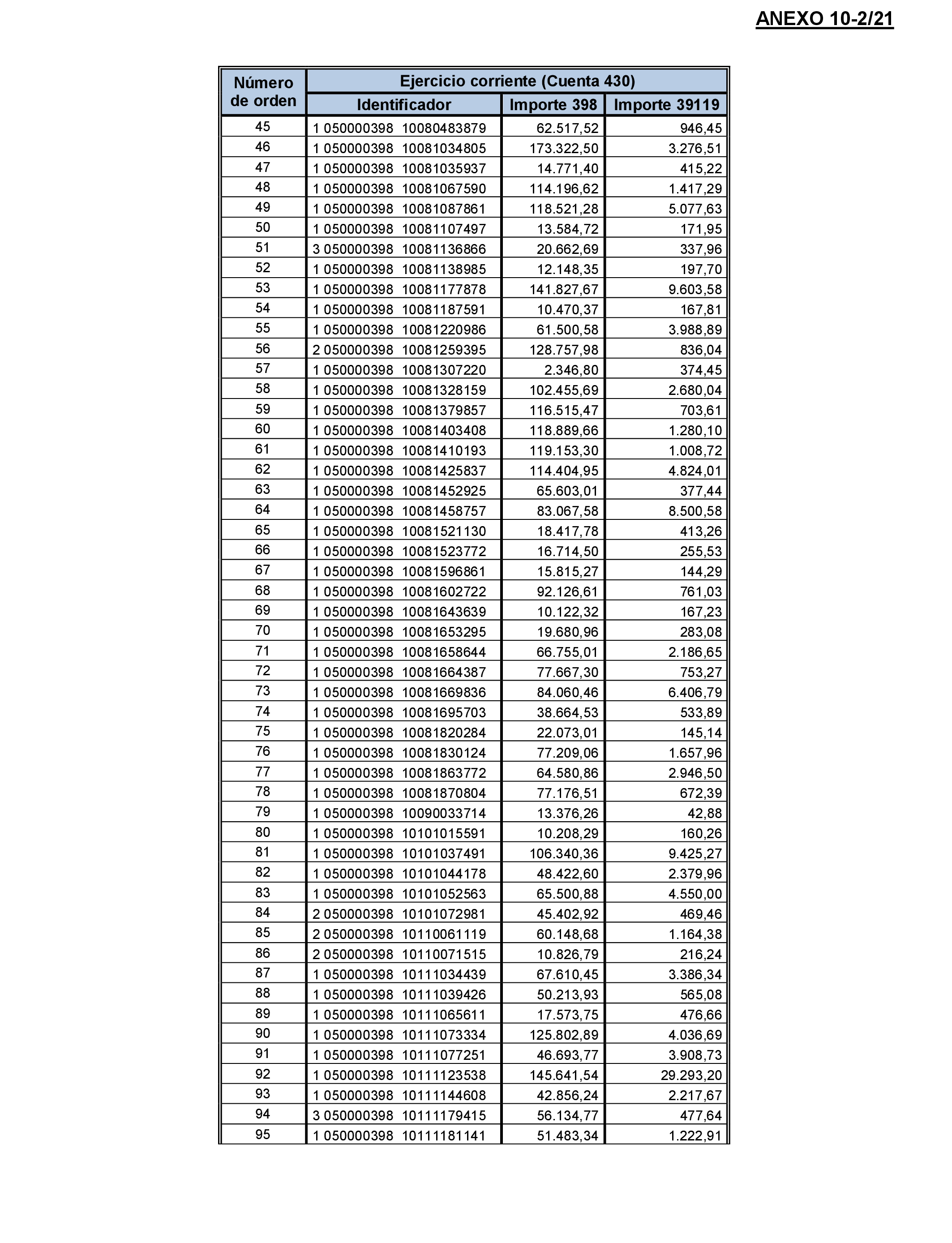 Imagen: /datos/imagenes/disp/2022/174/12093_11926273_82.png