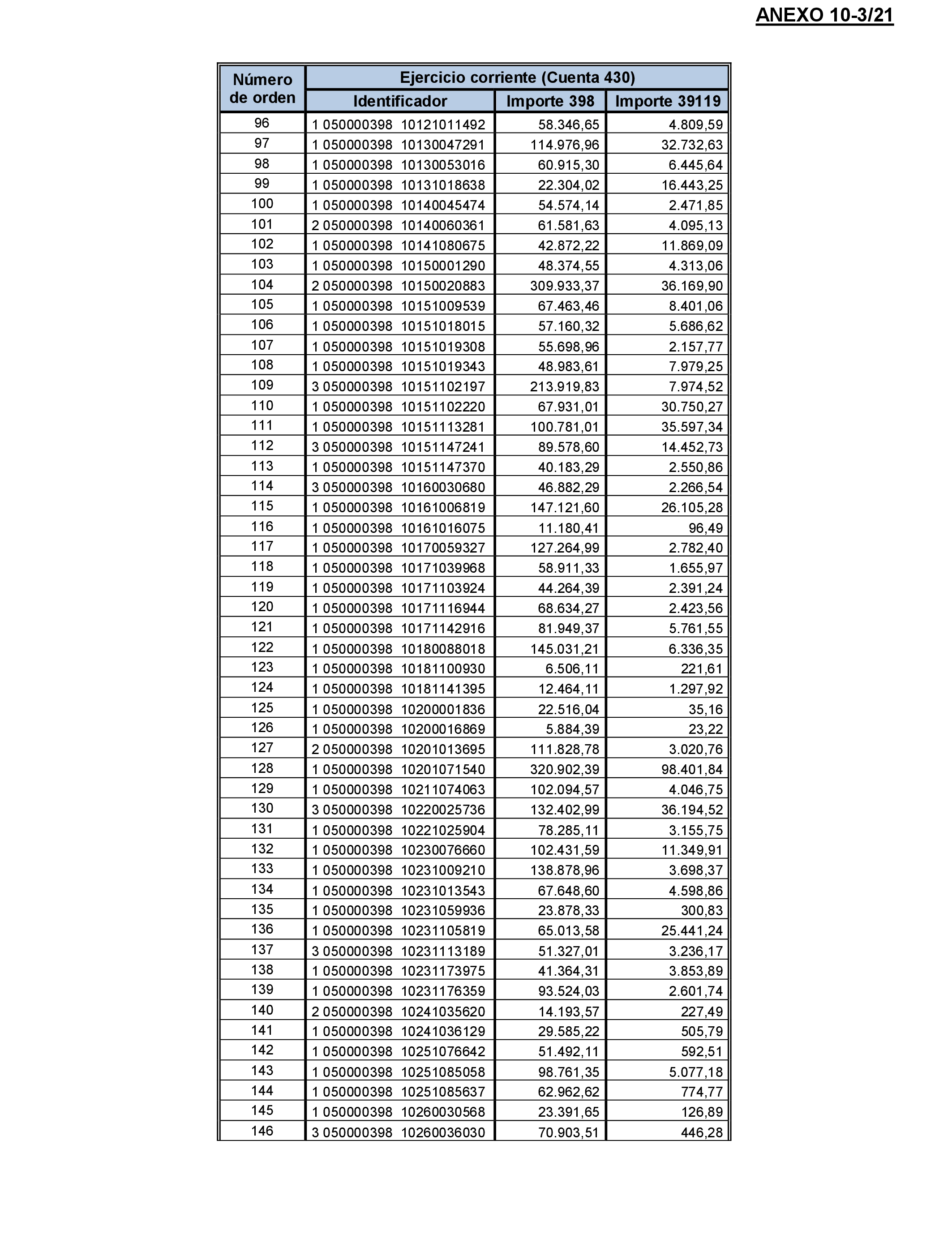 Imagen: /datos/imagenes/disp/2022/174/12093_11926273_83.png