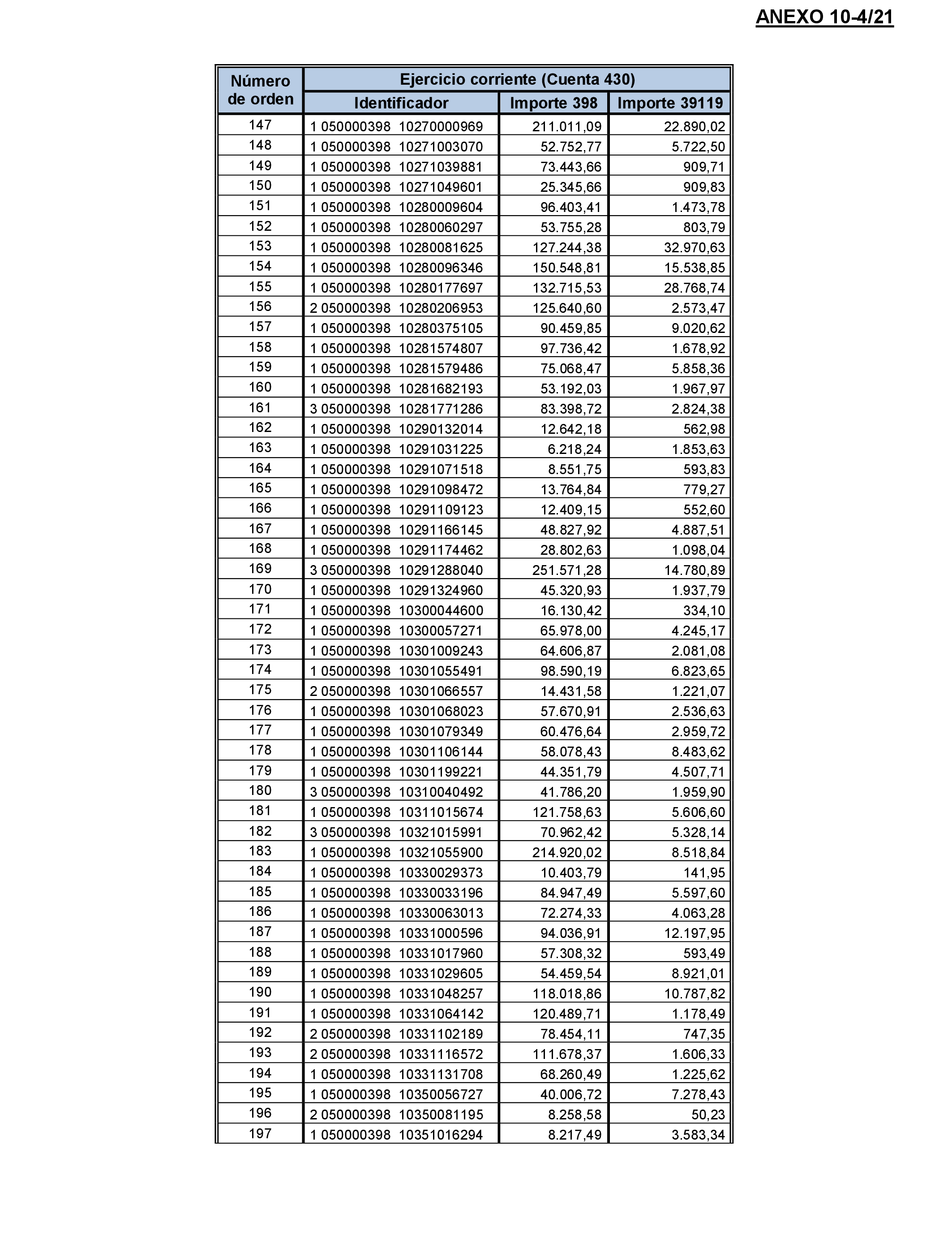 Imagen: /datos/imagenes/disp/2022/174/12093_11926273_84.png