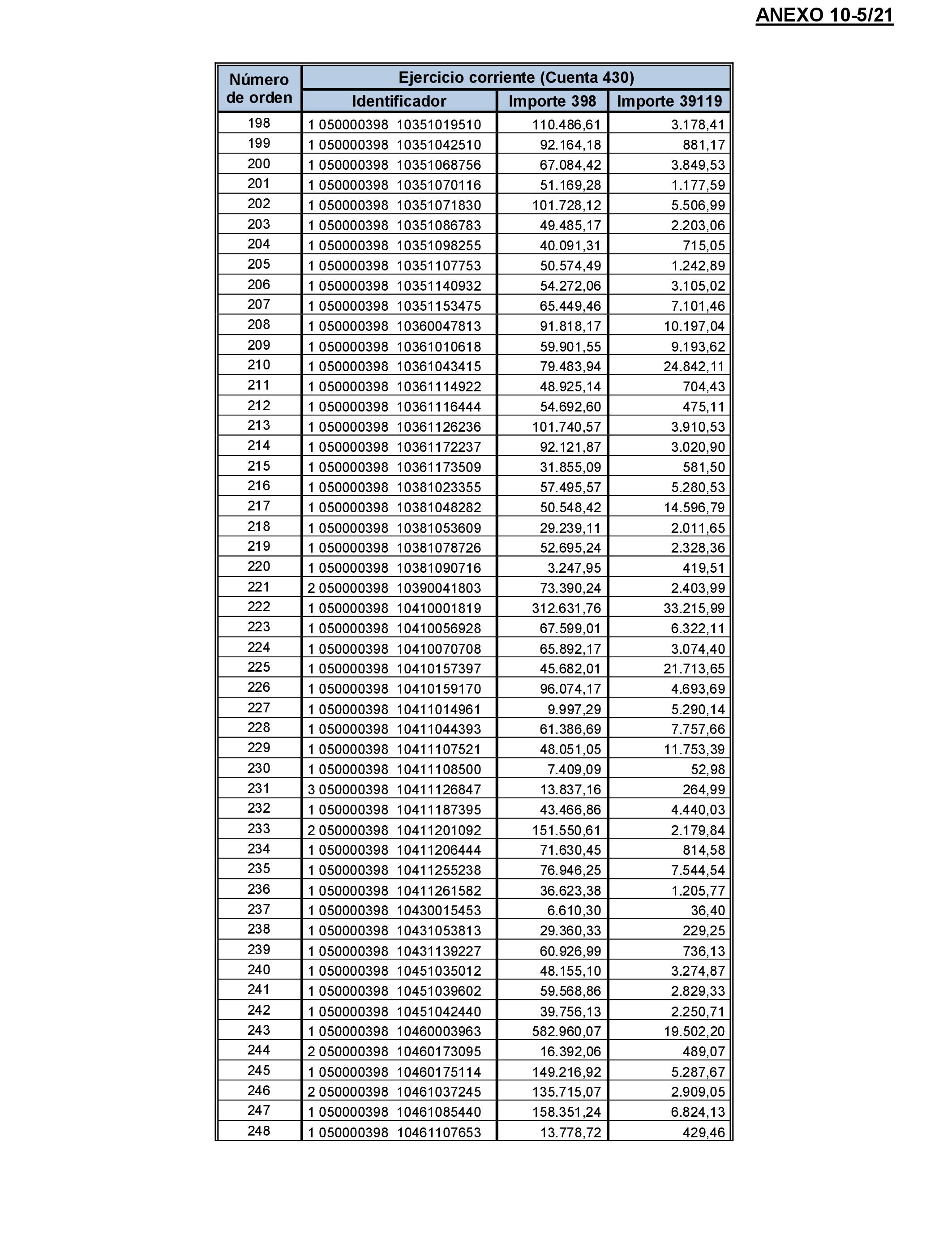 Imagen: /datos/imagenes/disp/2022/174/12093_11926273_85.png