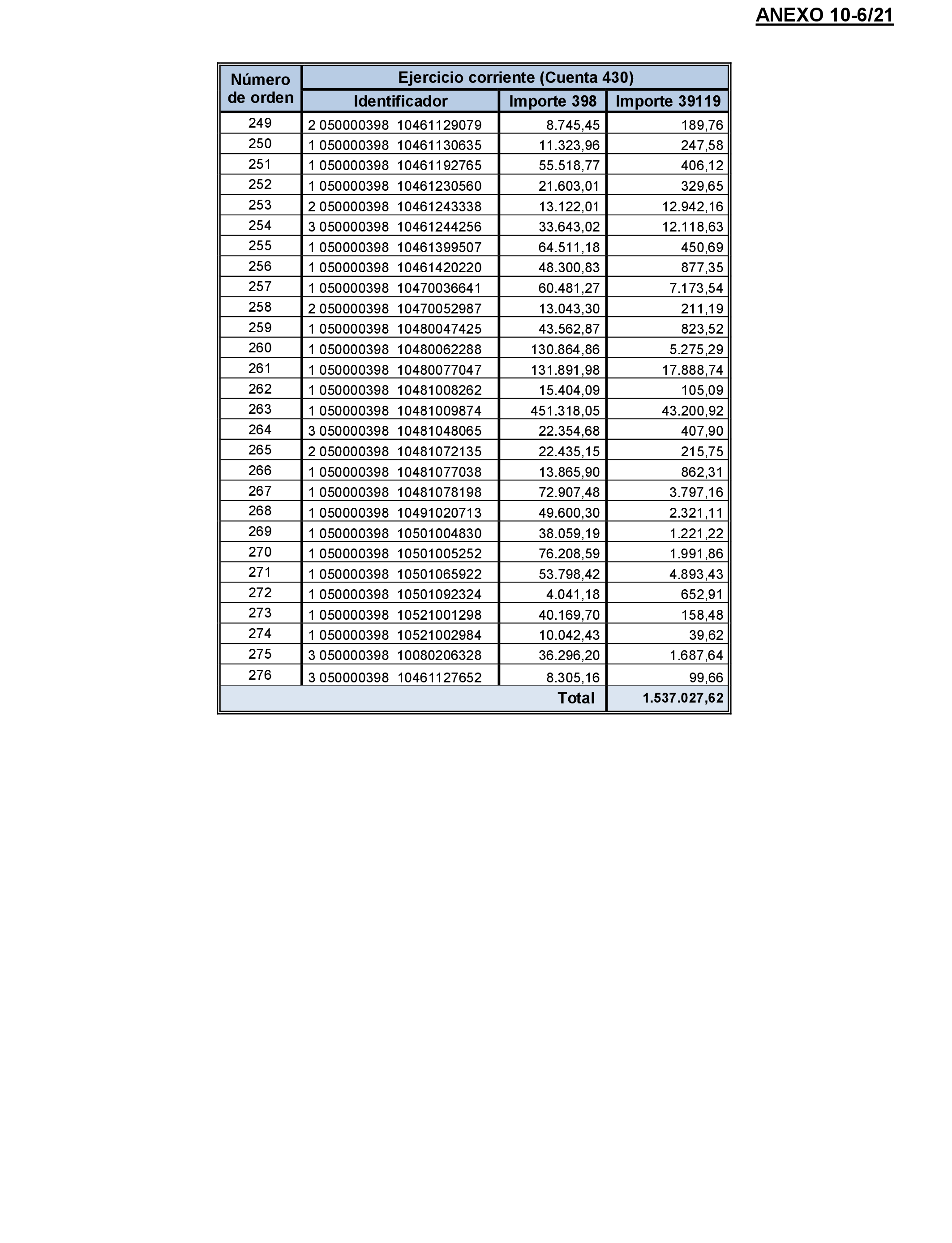 Imagen: /datos/imagenes/disp/2022/174/12093_11926273_86.png