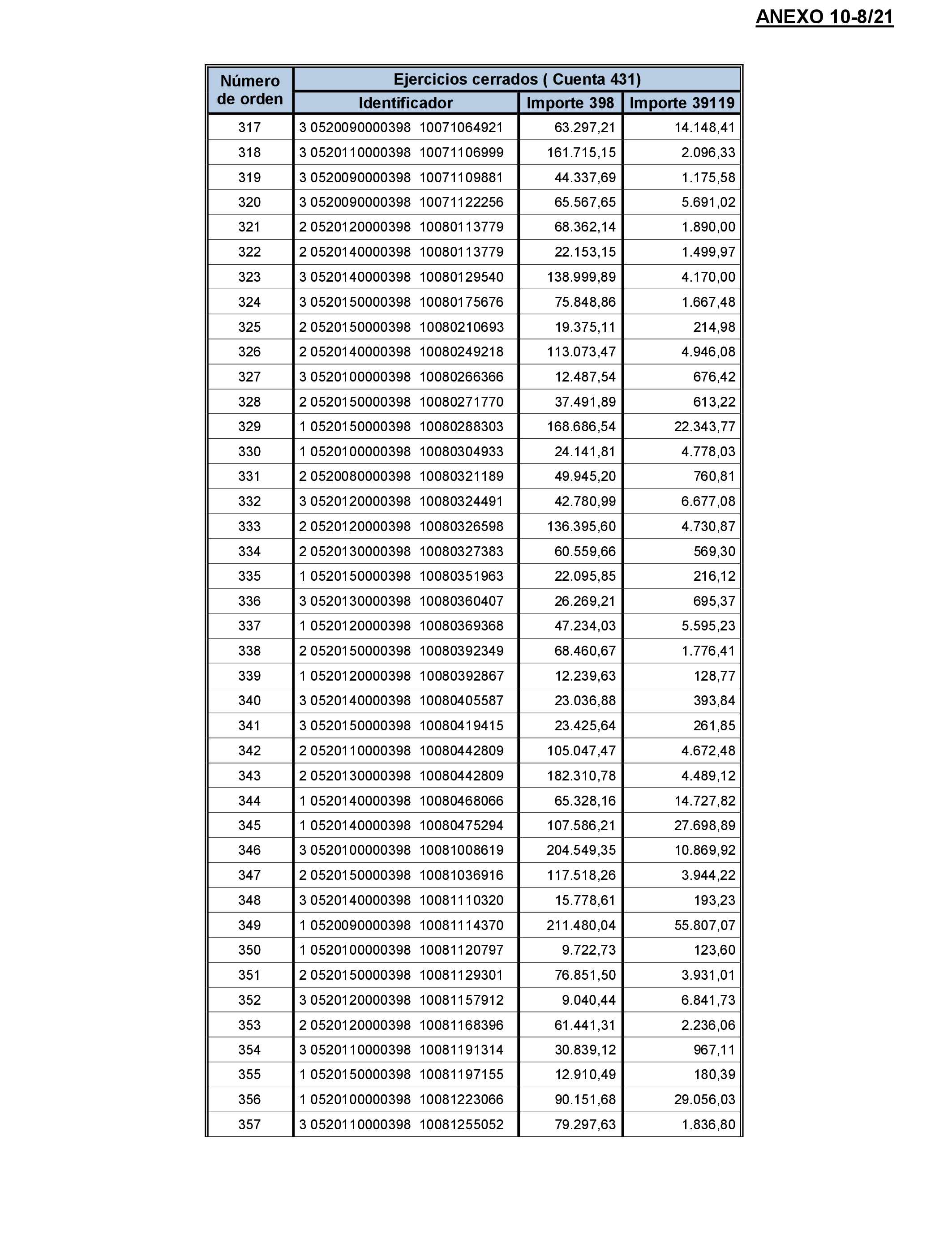 Imagen: /datos/imagenes/disp/2022/174/12093_11926273_88.png
