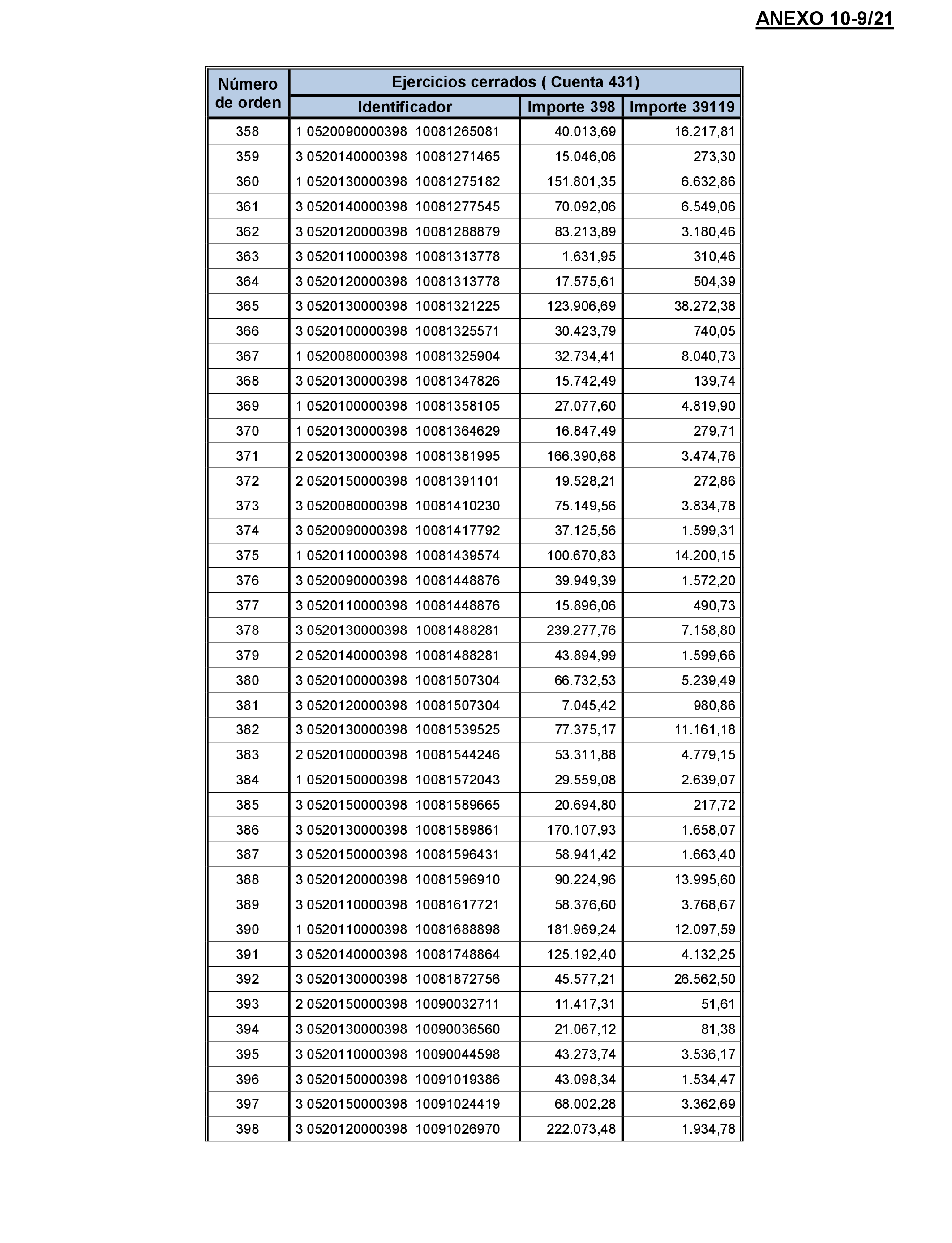 Imagen: /datos/imagenes/disp/2022/174/12093_11926273_89.png