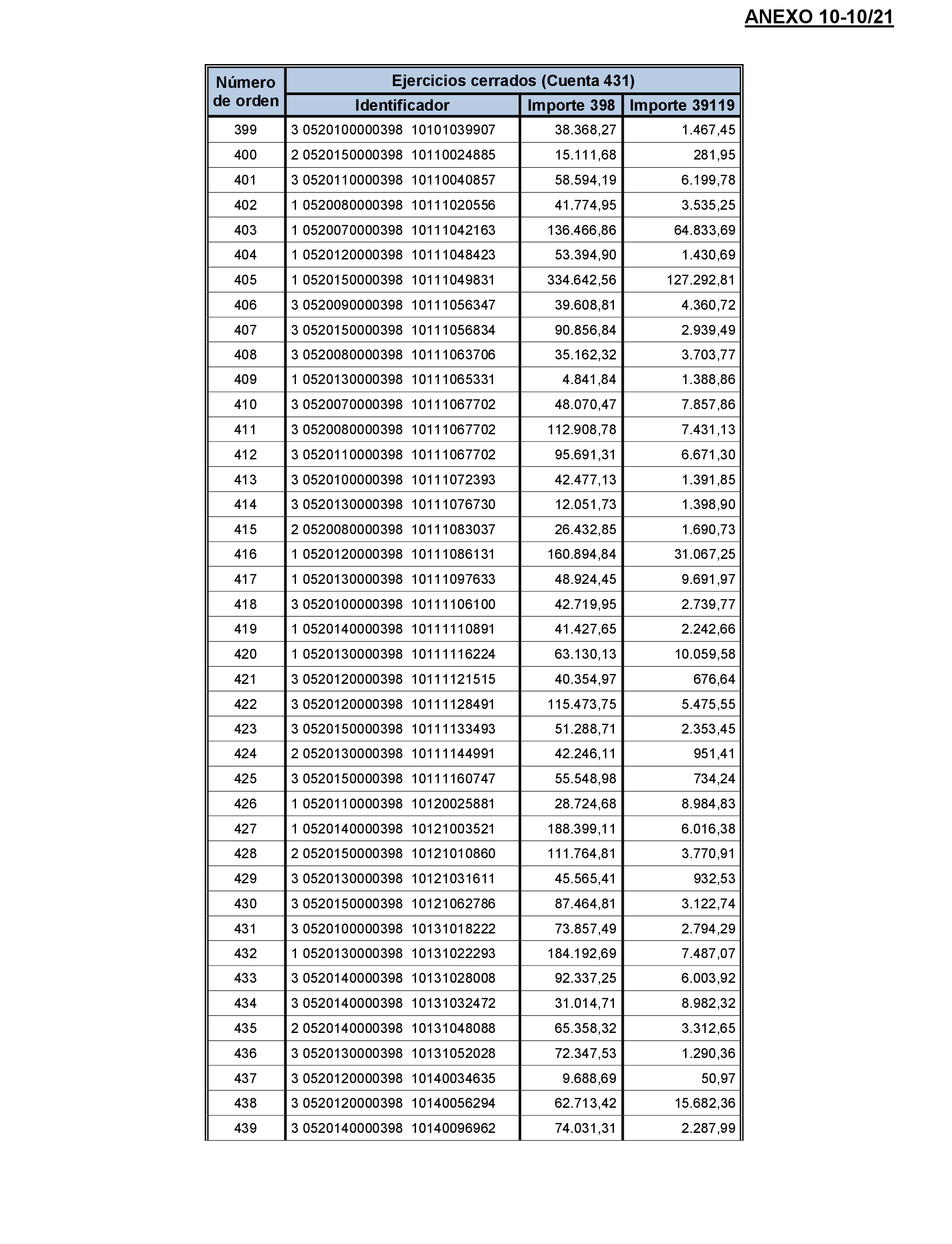 Imagen: /datos/imagenes/disp/2022/174/12093_11926273_90.png