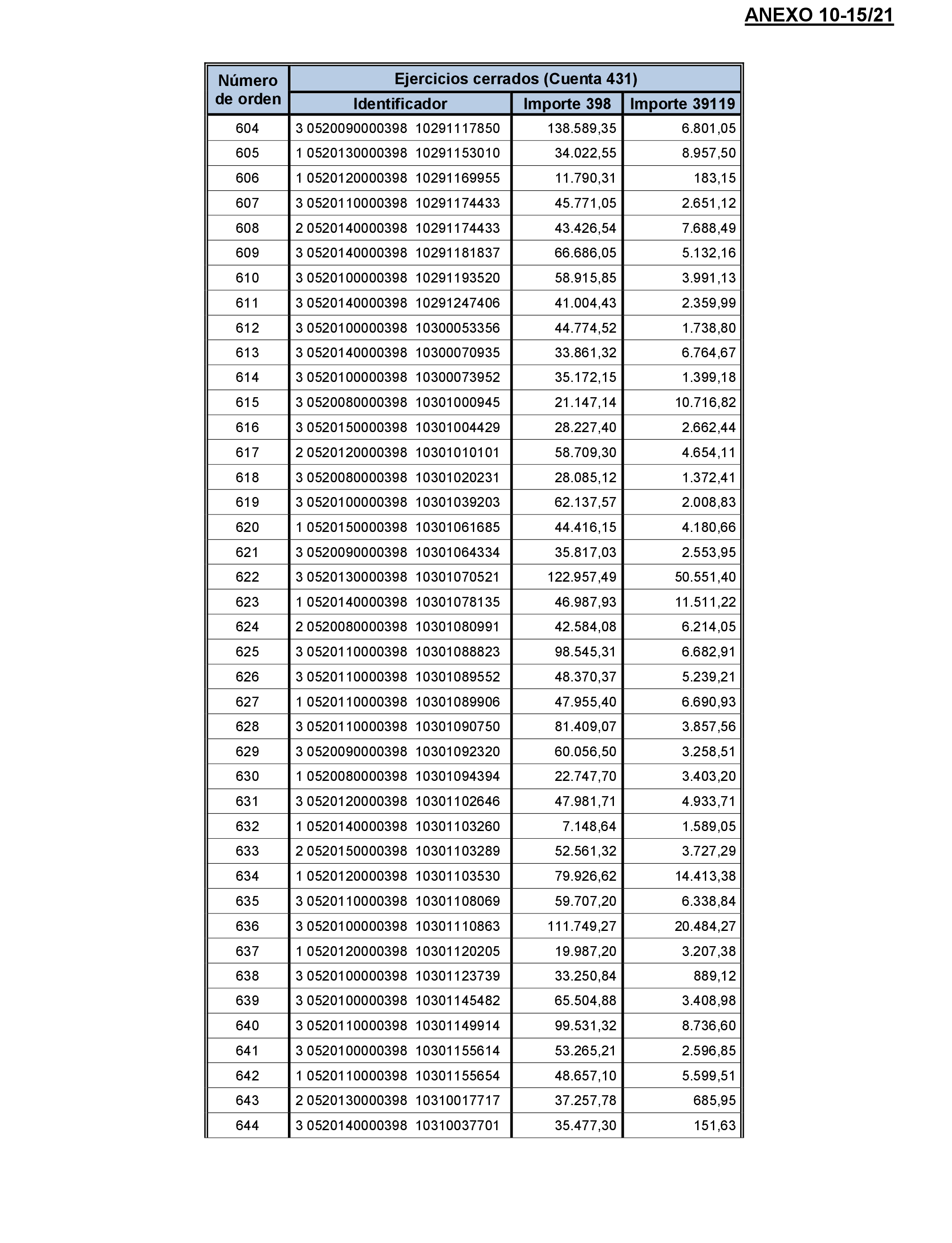 Imagen: /datos/imagenes/disp/2022/174/12093_11926273_95.png