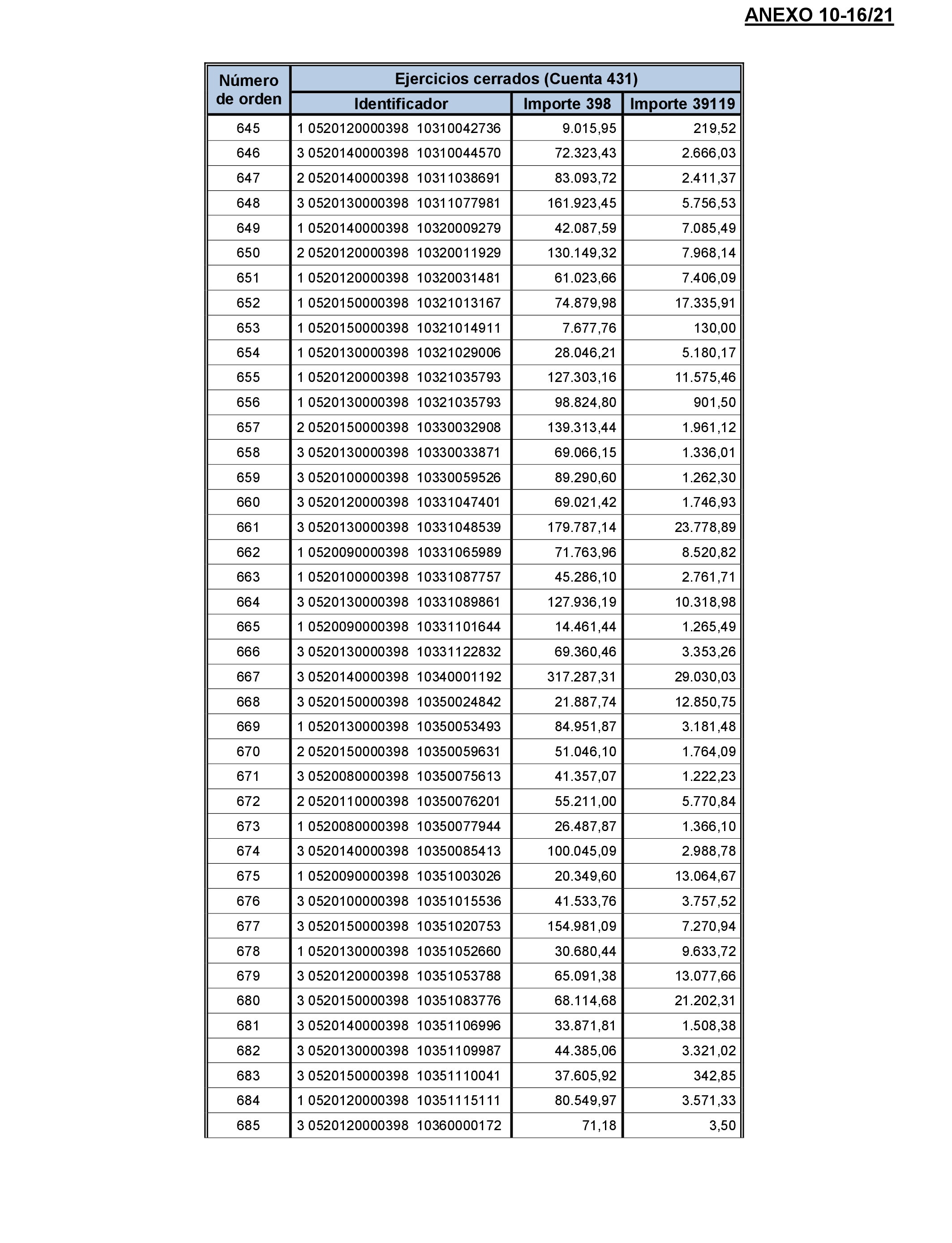 Imagen: /datos/imagenes/disp/2022/174/12093_11926273_96.png