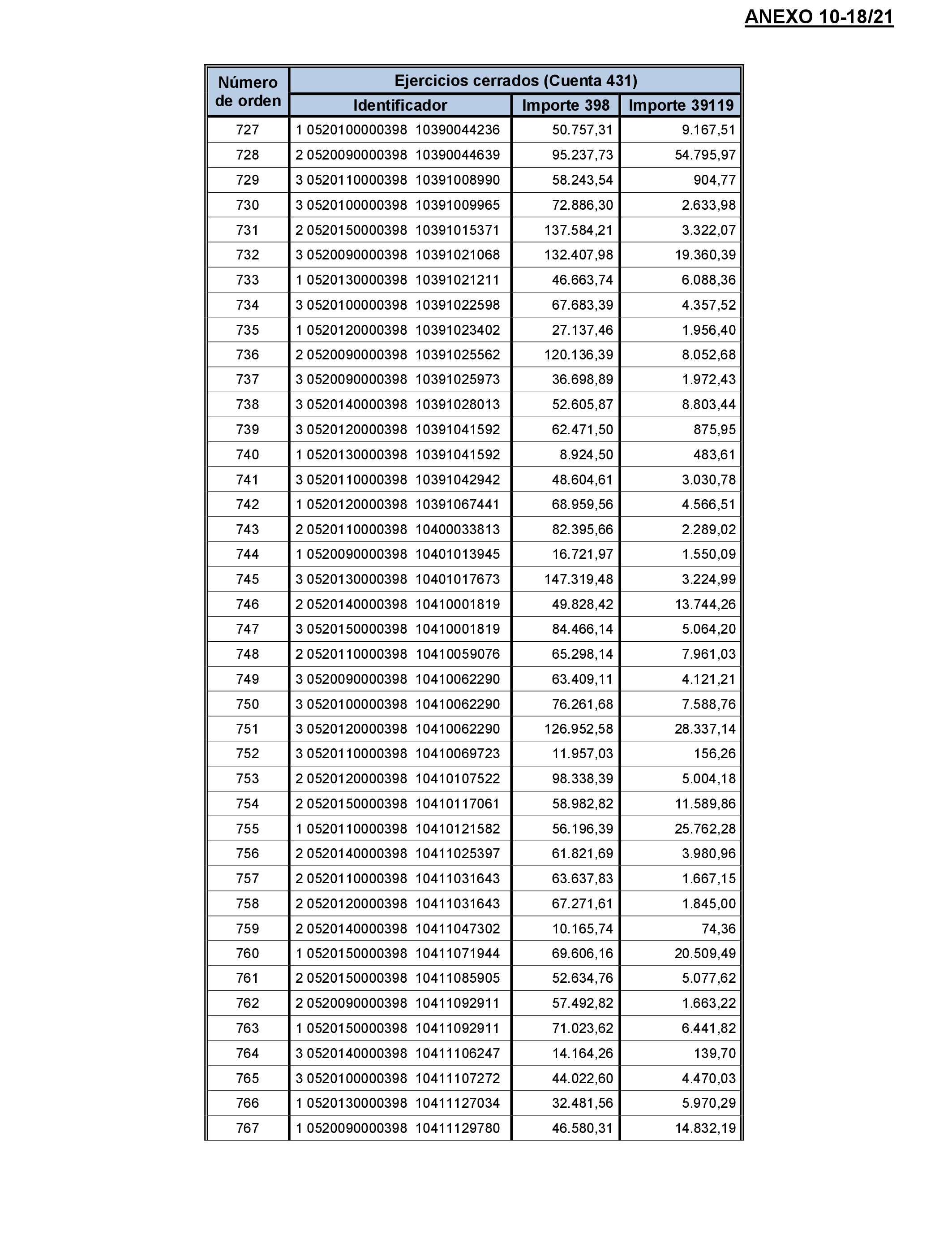 Imagen: /datos/imagenes/disp/2022/174/12093_11926273_98.png
