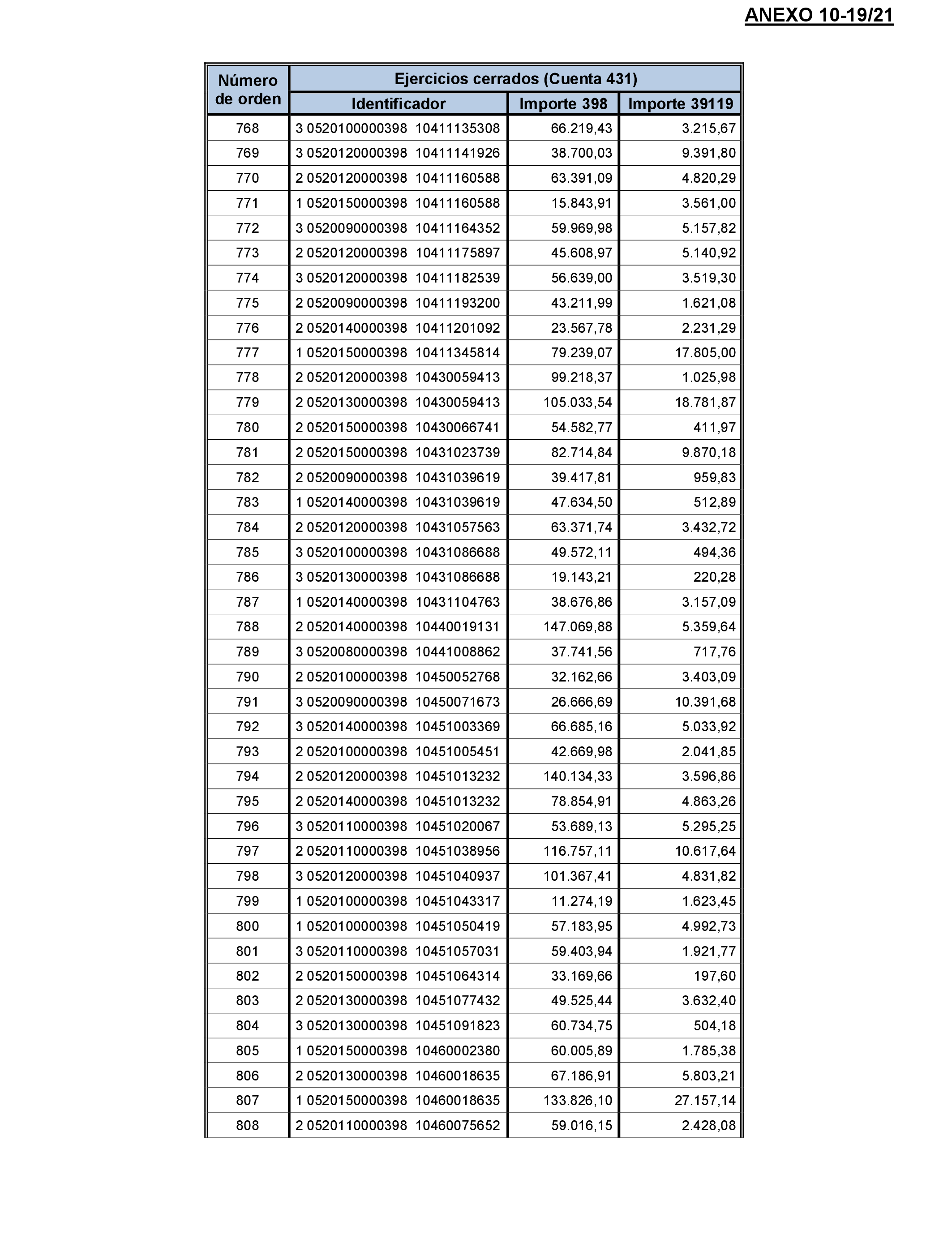 Imagen: /datos/imagenes/disp/2022/174/12093_11926273_99.png