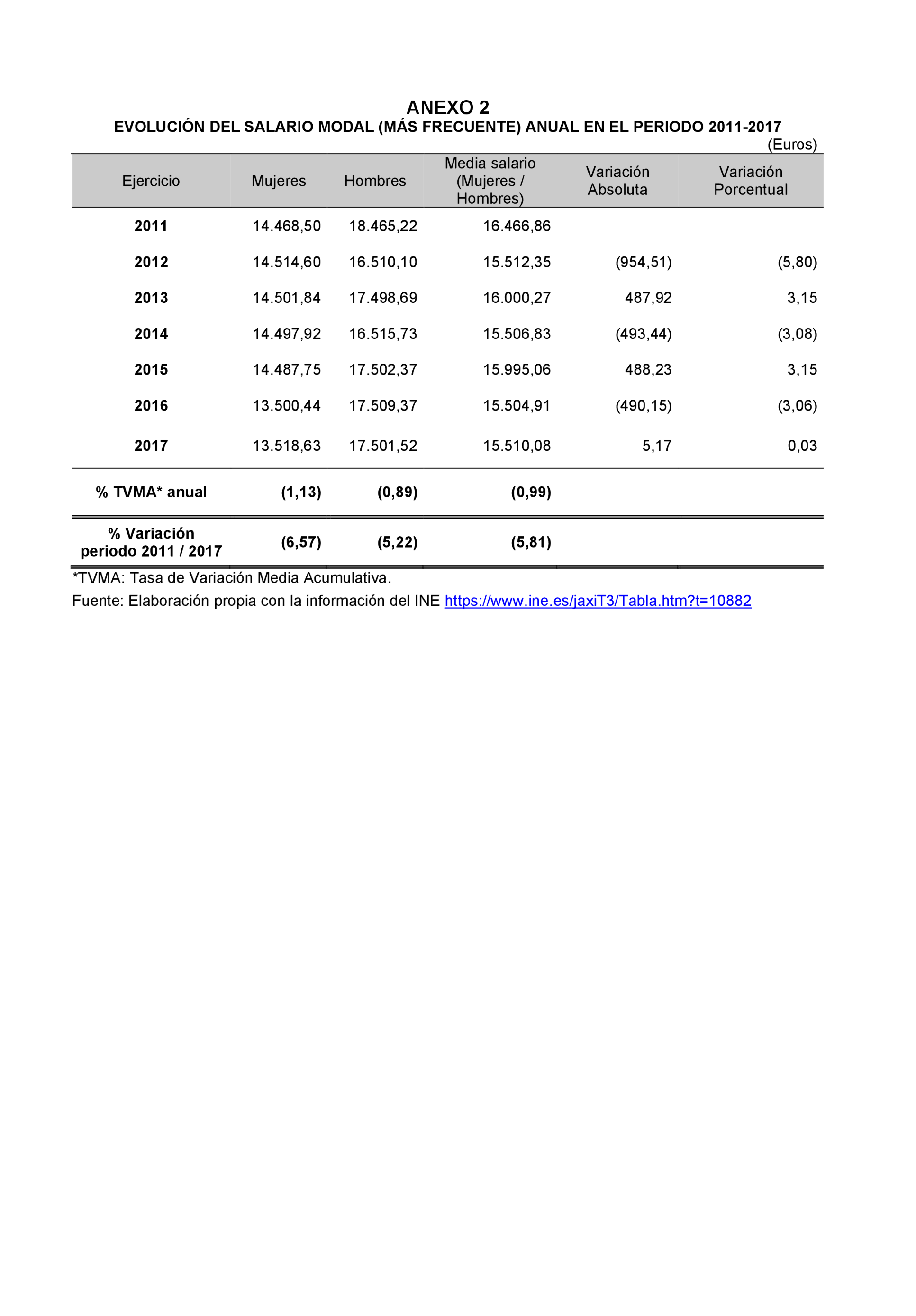 Imagen: /datos/imagenes/disp/2022/174/12095_11920072_59.png