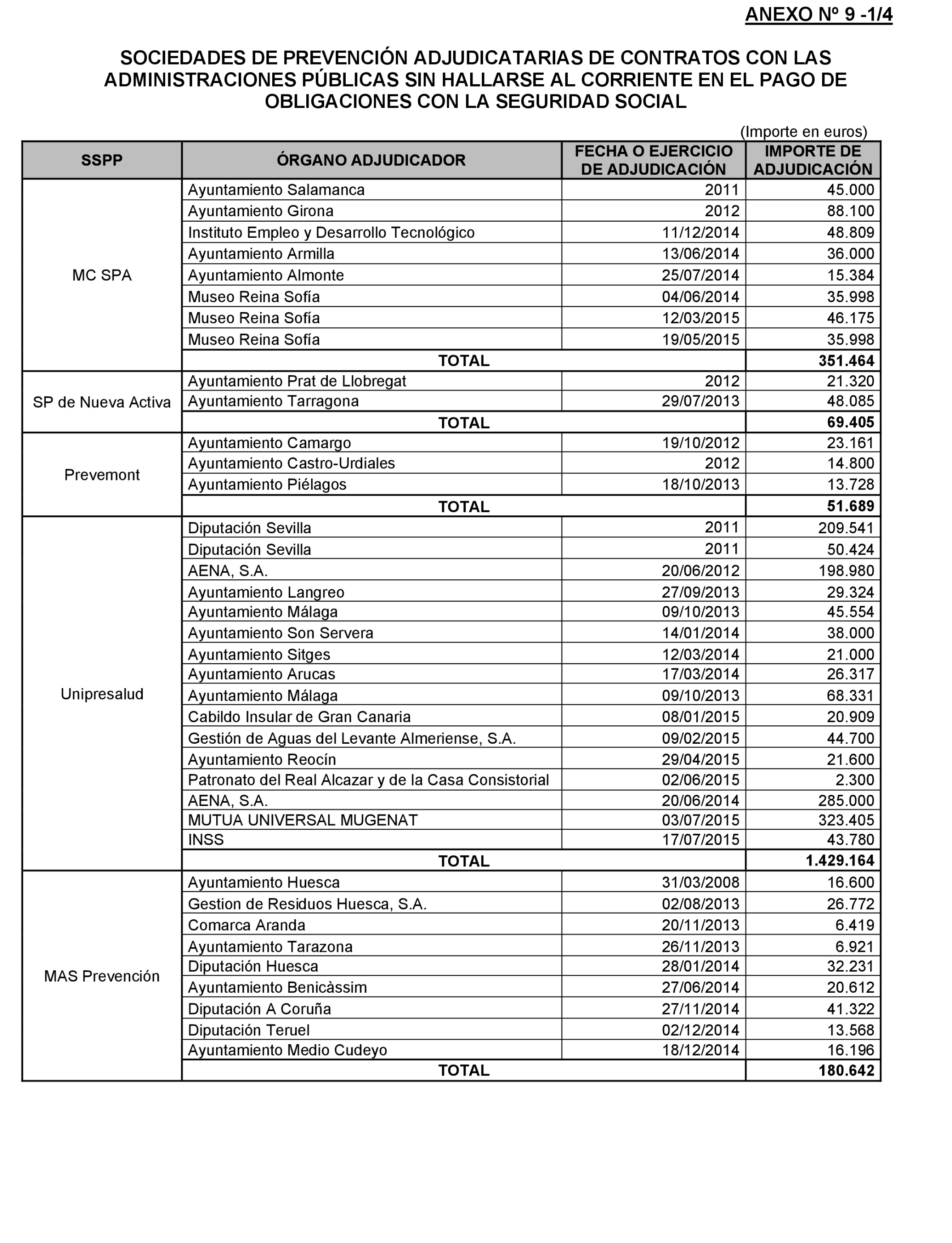 Imagen: /datos/imagenes/disp/2022/174/12096_11920080_102.png
