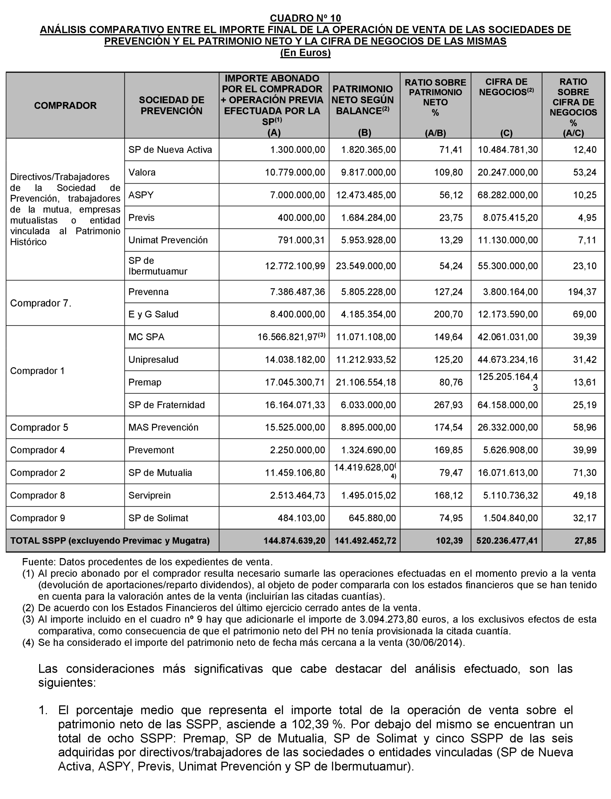 Imagen: /datos/imagenes/disp/2022/174/12096_11920080_49.png