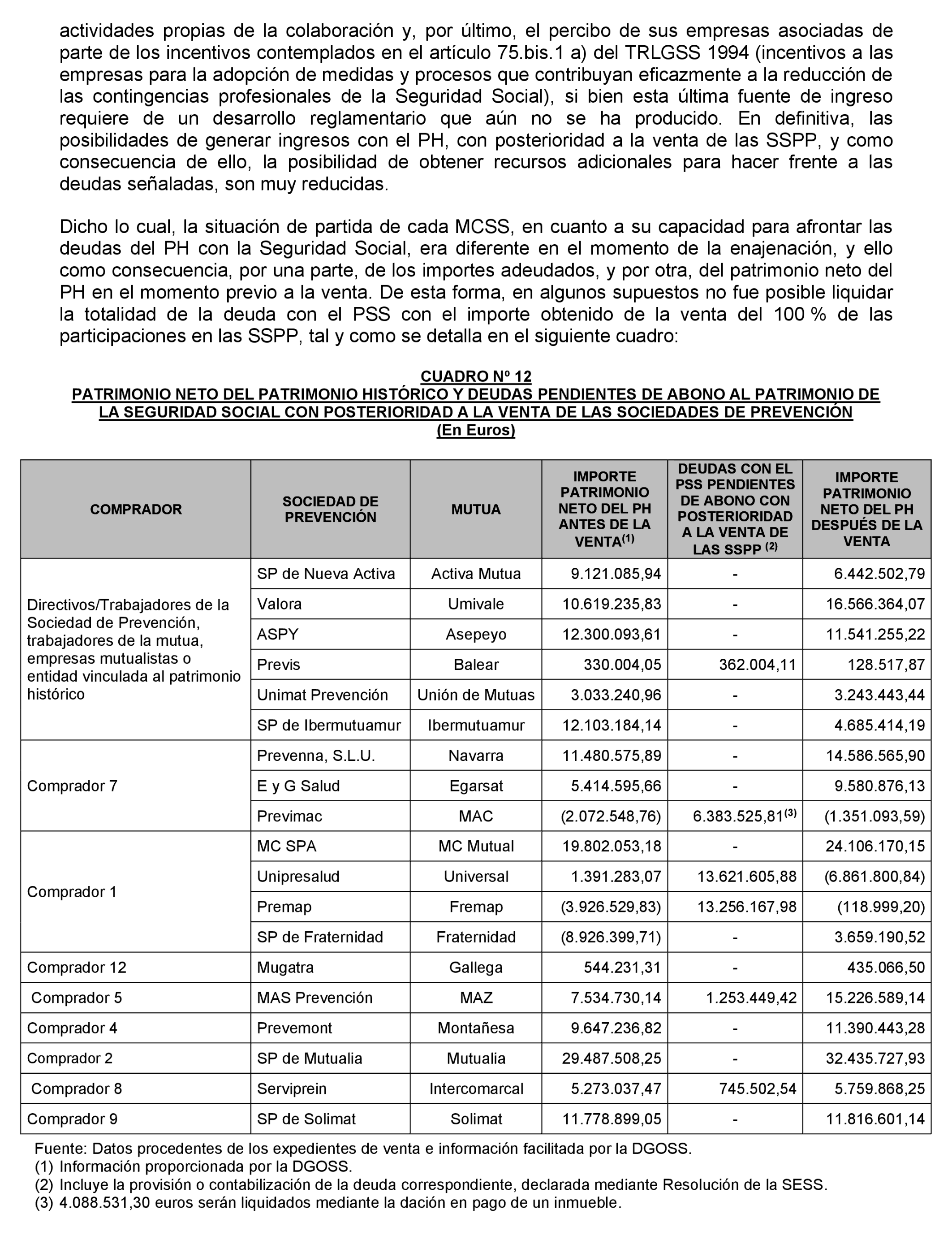 Imagen: /datos/imagenes/disp/2022/174/12096_11920080_51.png