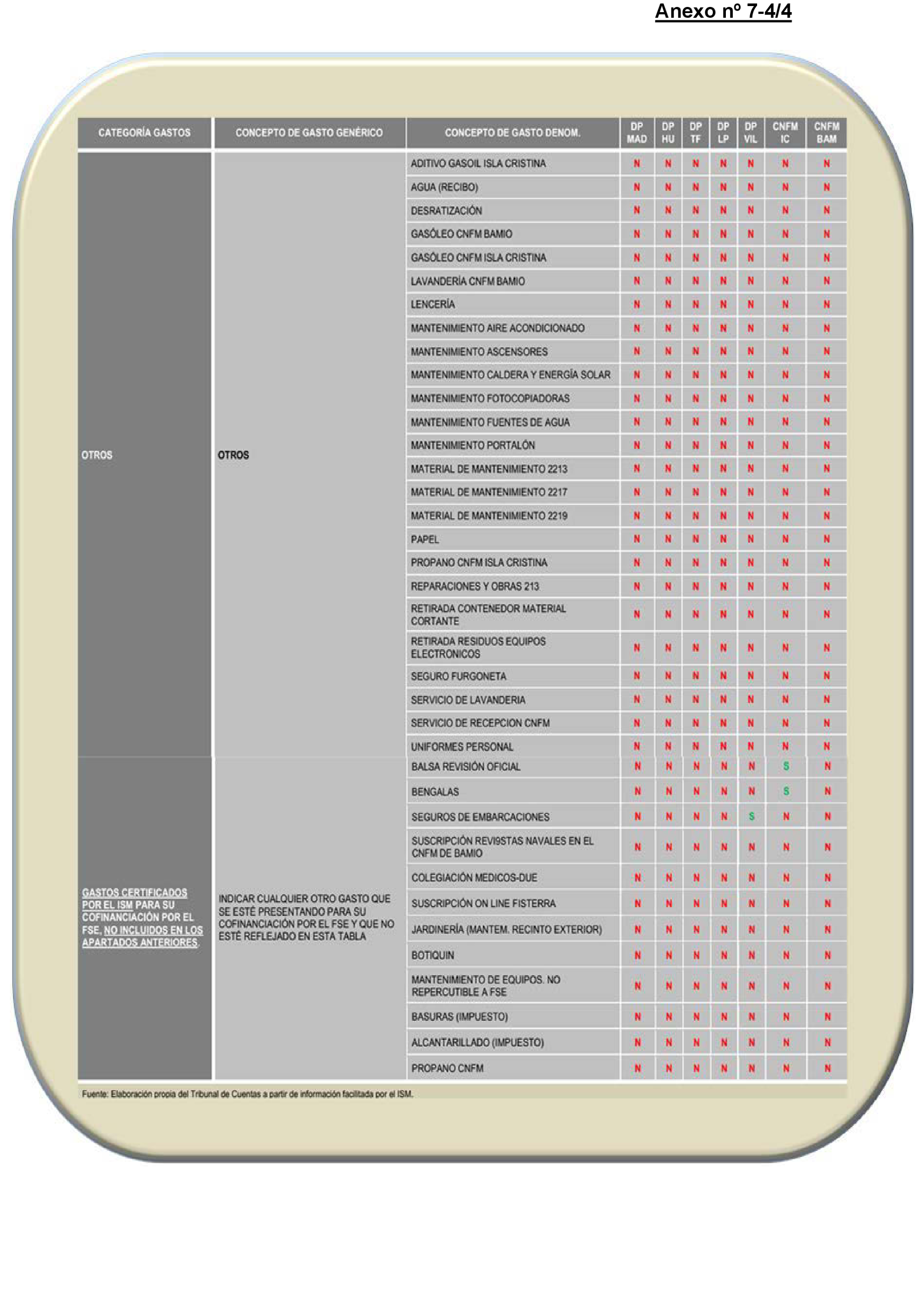 Imagen: /datos/imagenes/disp/2022/174/12098_11927360_101.png