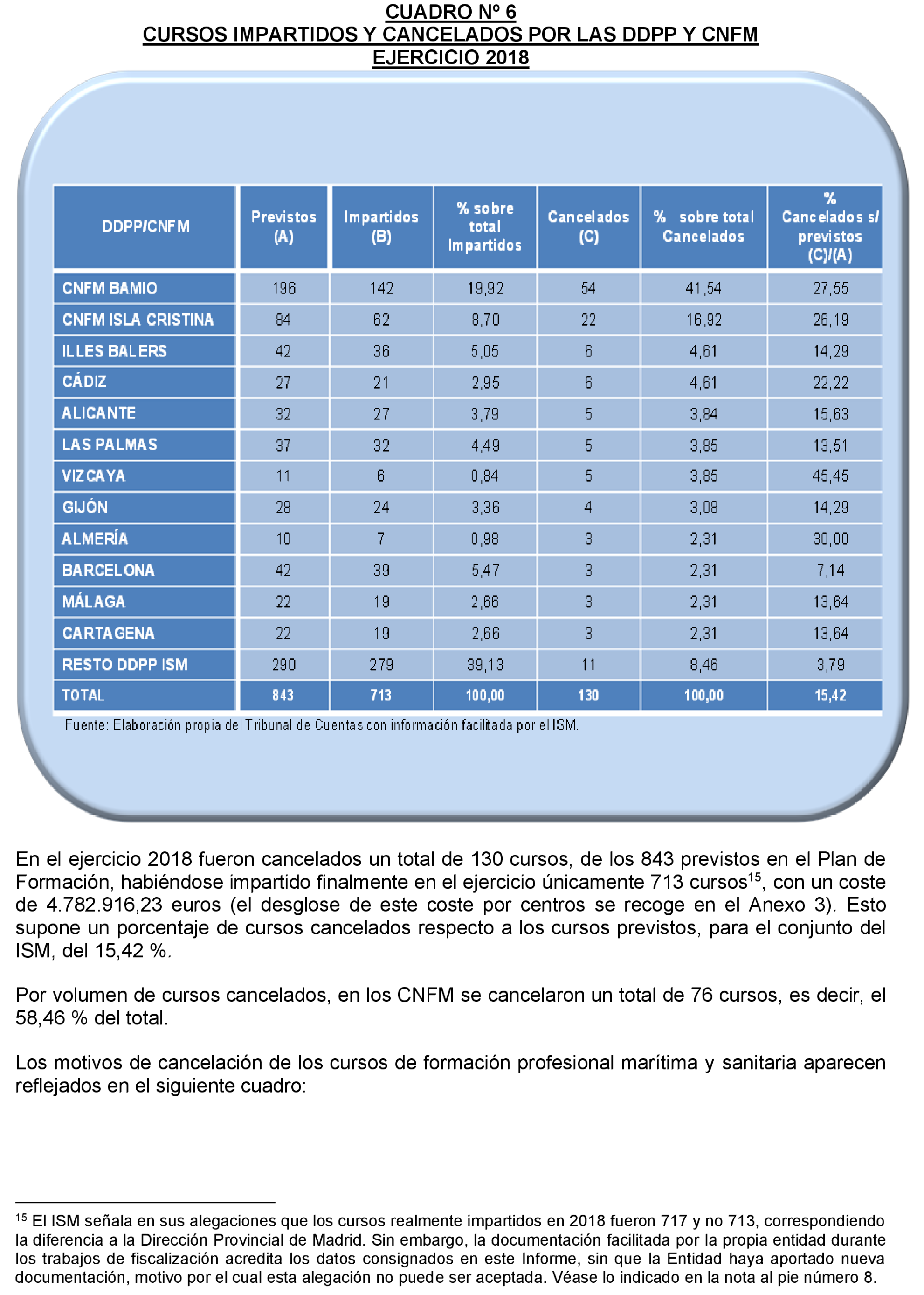 Imagen: /datos/imagenes/disp/2022/174/12098_11927360_24.png