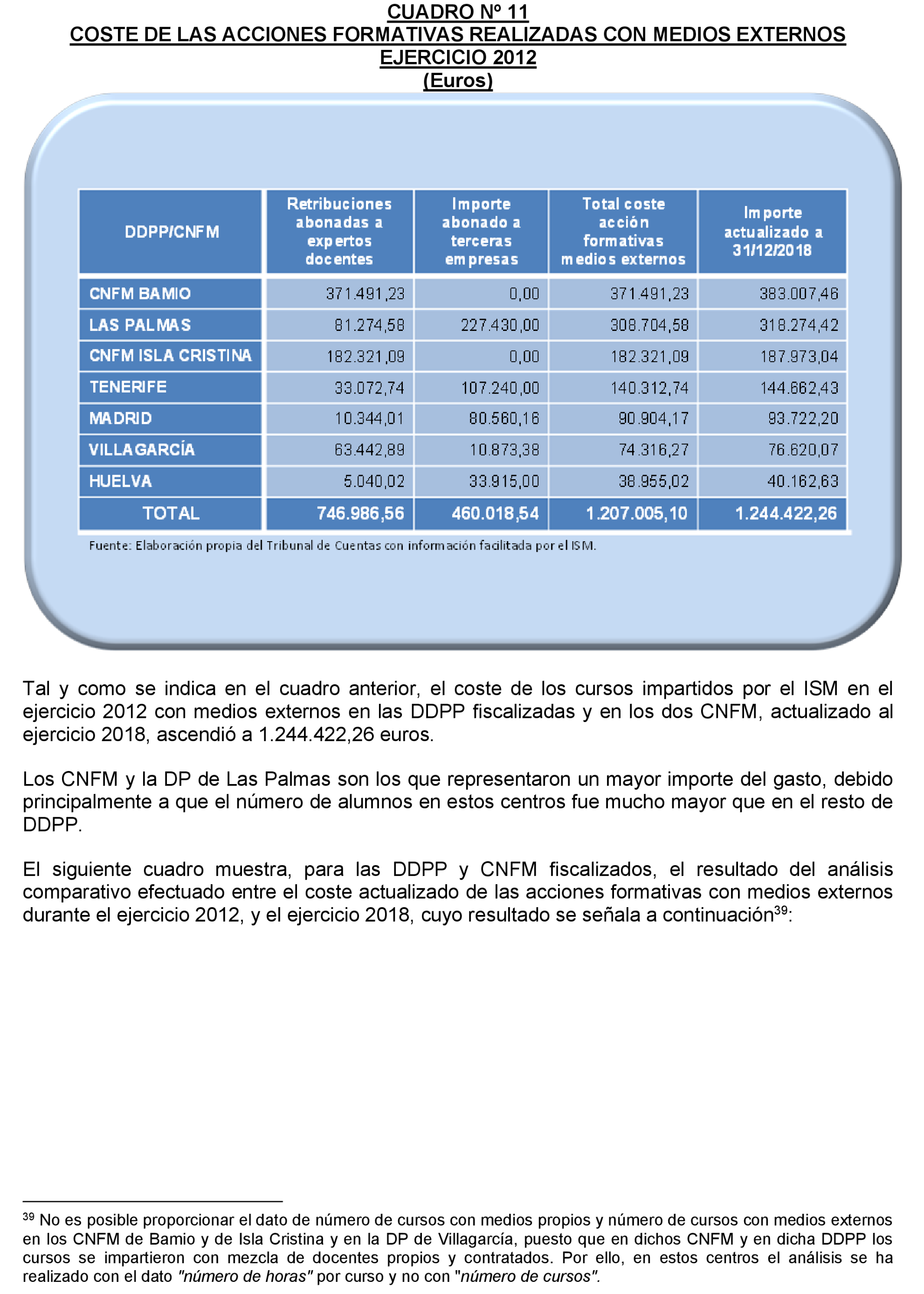 Imagen: /datos/imagenes/disp/2022/174/12098_11927360_38.png