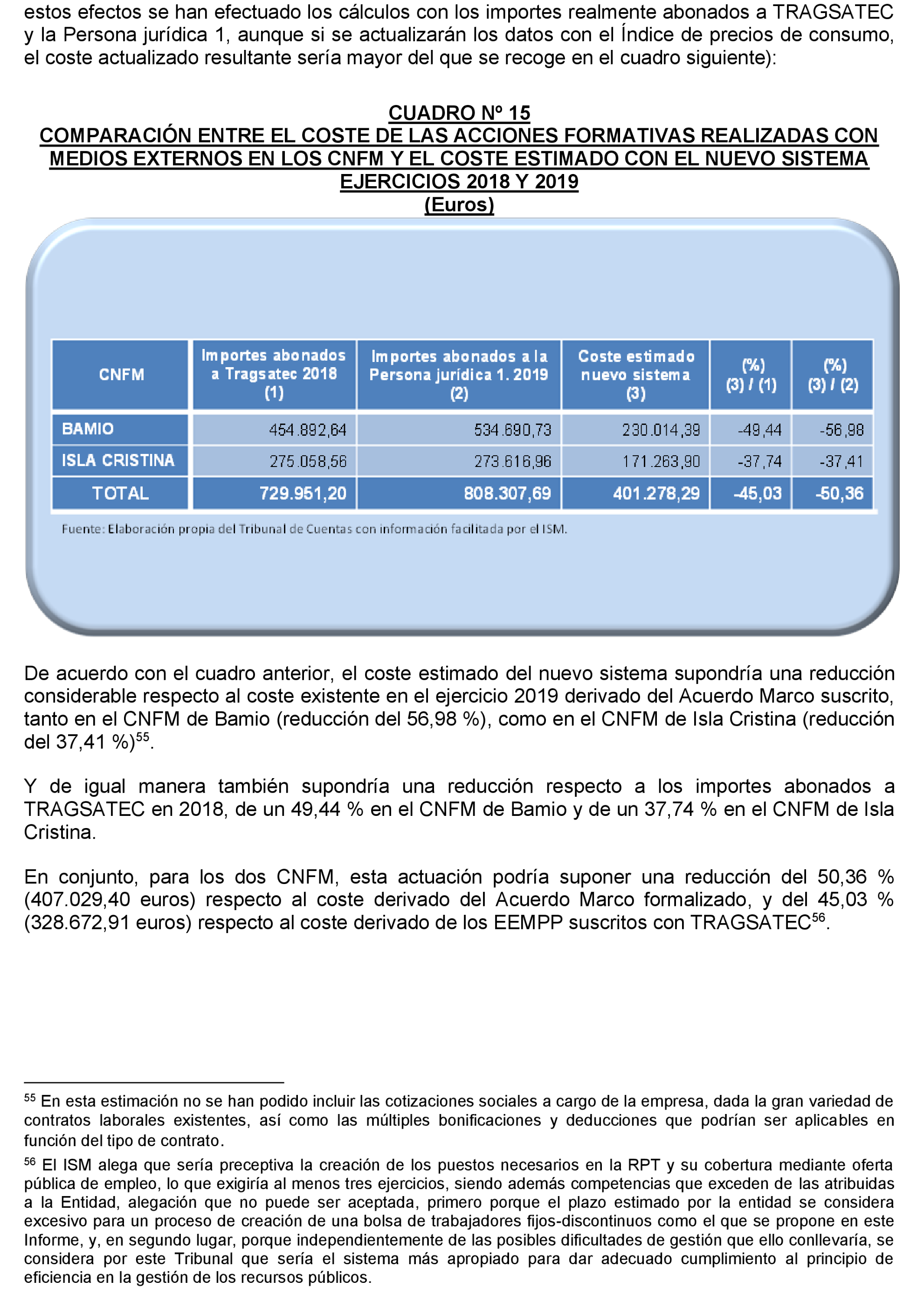 Imagen: /datos/imagenes/disp/2022/174/12098_11927360_50.png