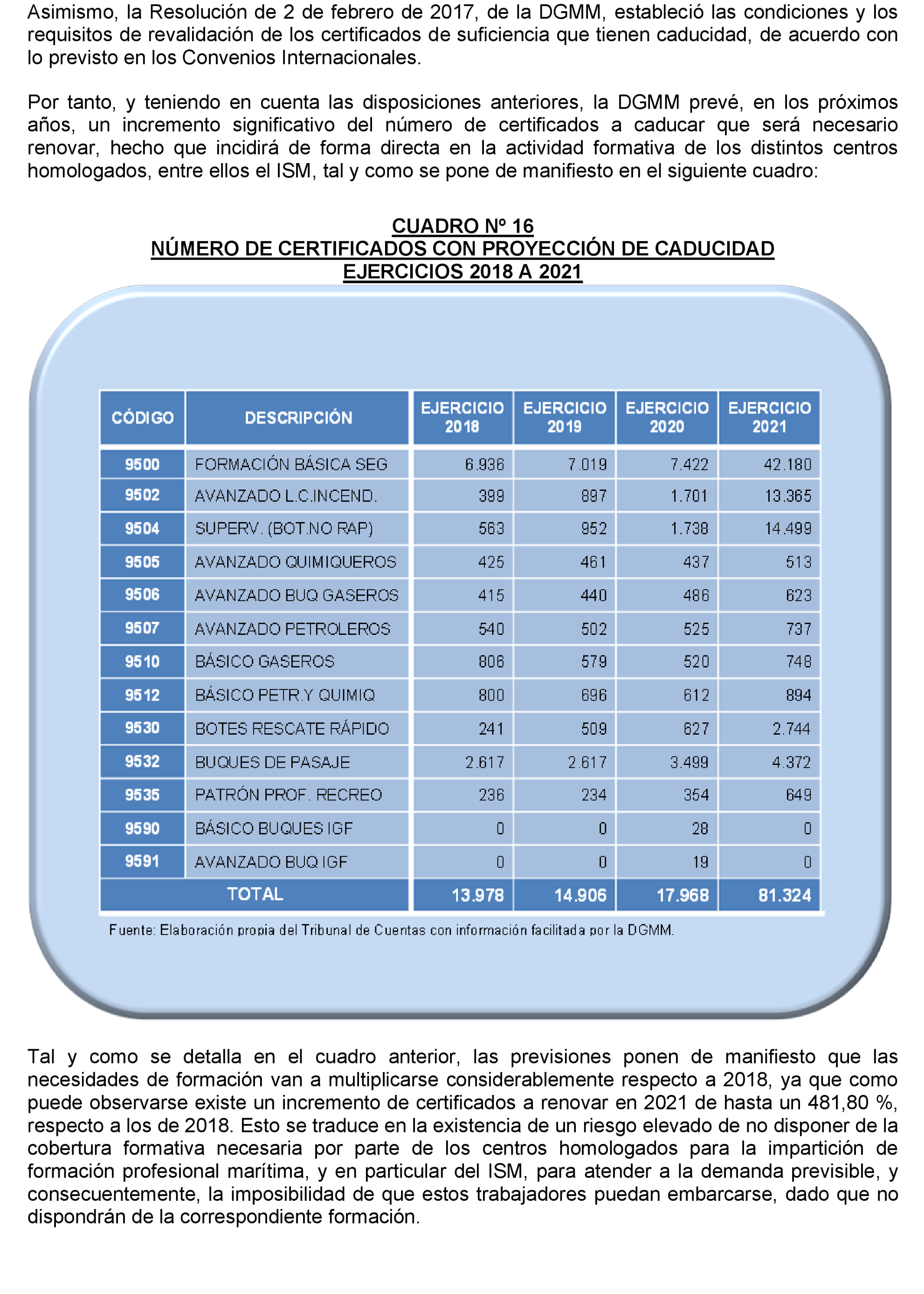 Imagen: /datos/imagenes/disp/2022/174/12098_11927360_57.png