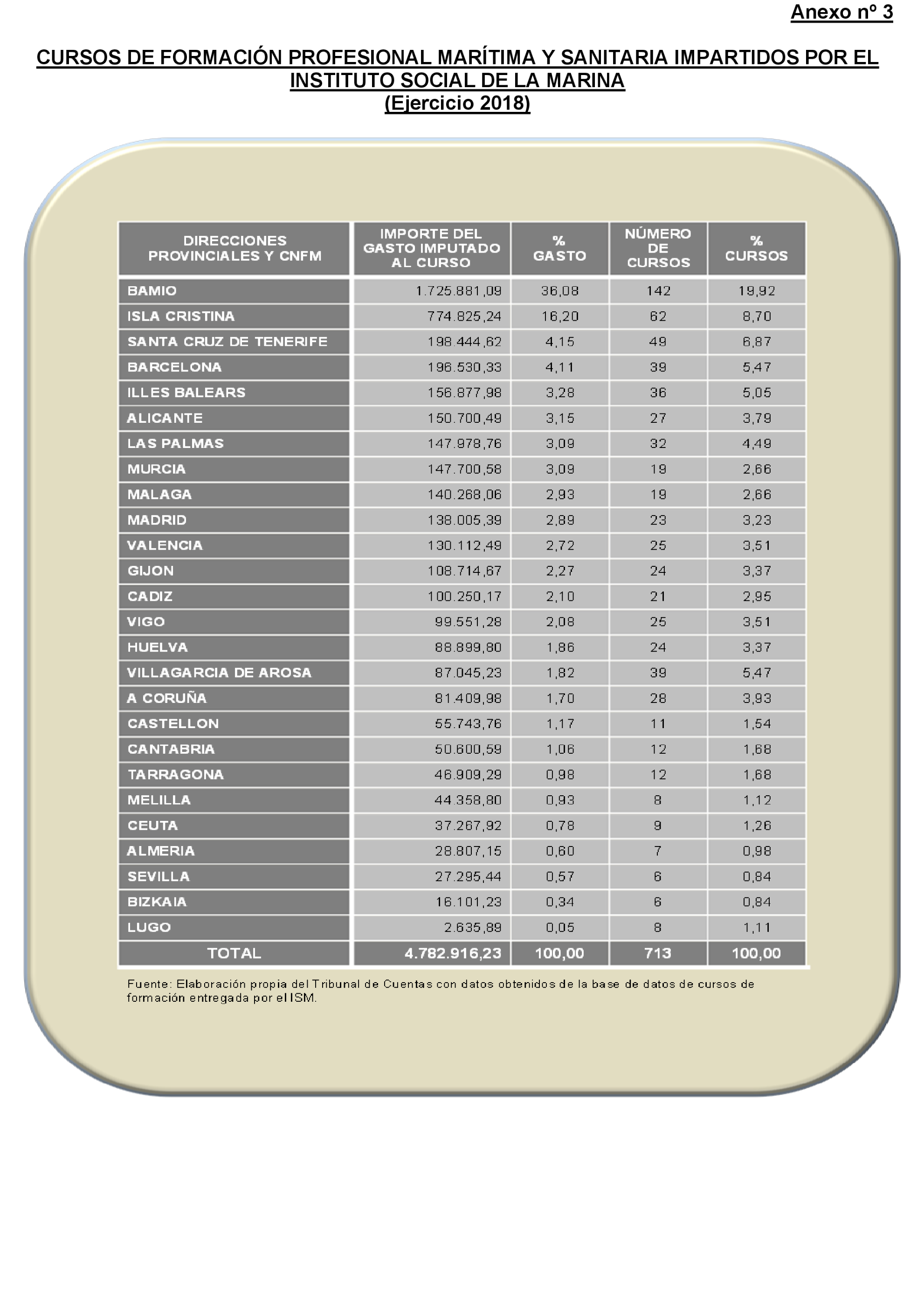 Imagen: /datos/imagenes/disp/2022/174/12098_11927360_94.png