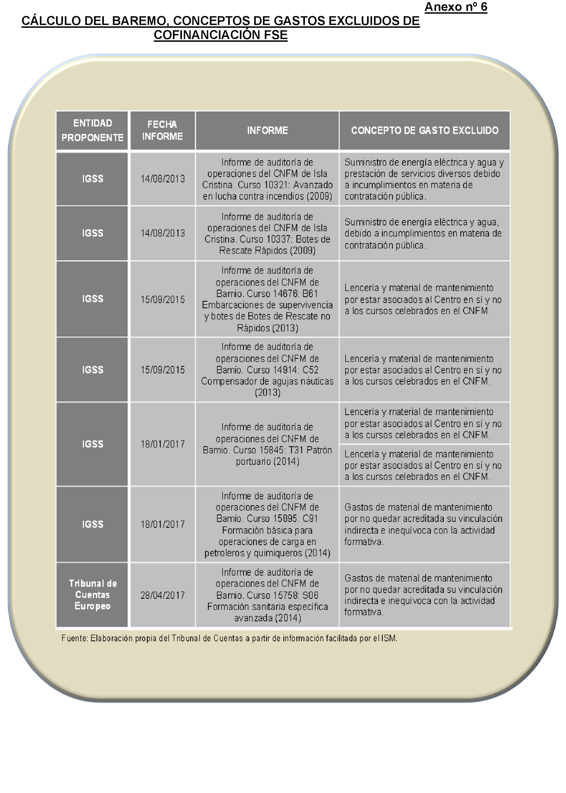 Imagen: /datos/imagenes/disp/2022/174/12098_11927360_97.png