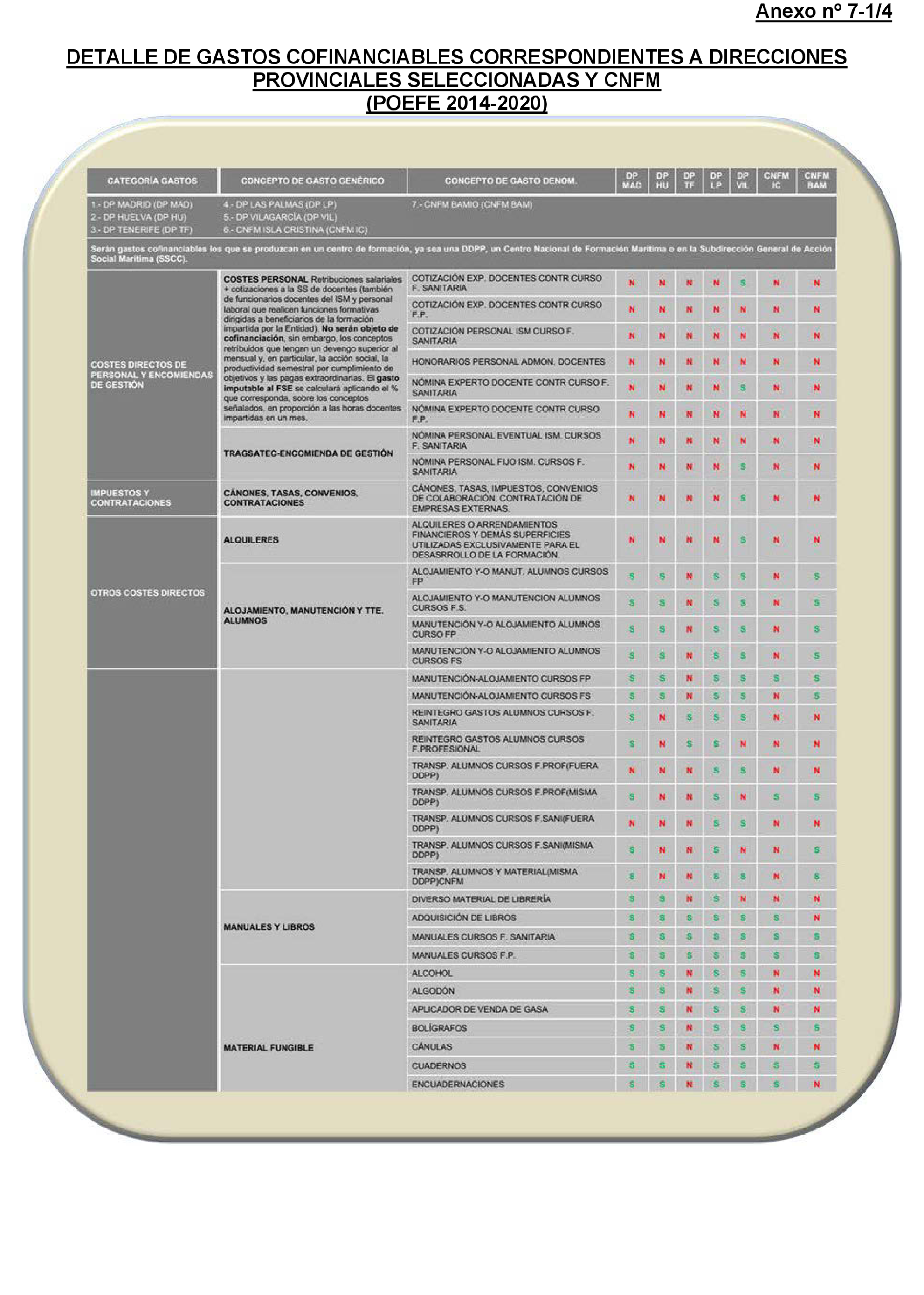 Imagen: /datos/imagenes/disp/2022/174/12098_11927360_98.png