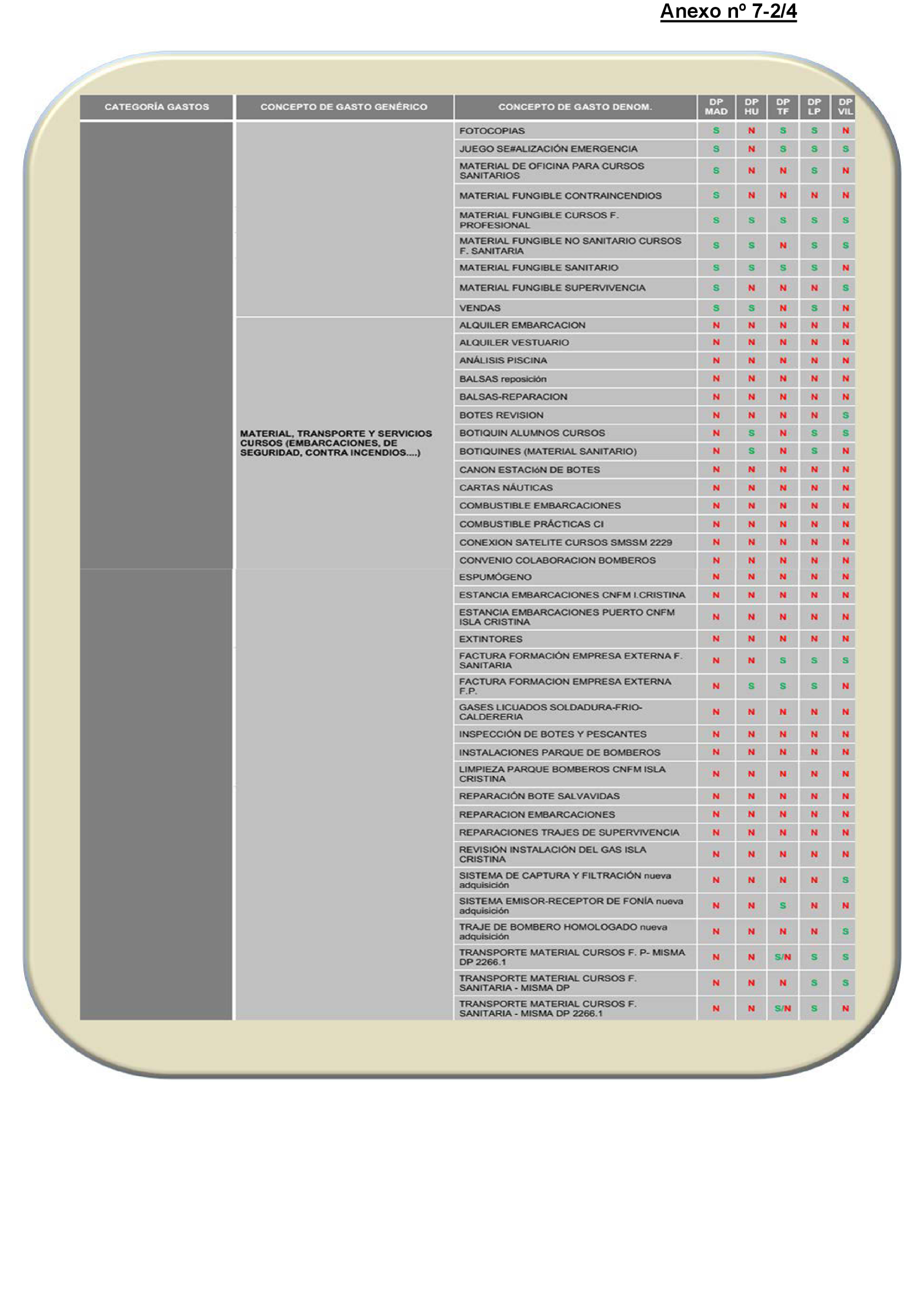 Imagen: /datos/imagenes/disp/2022/174/12098_11927360_99.png