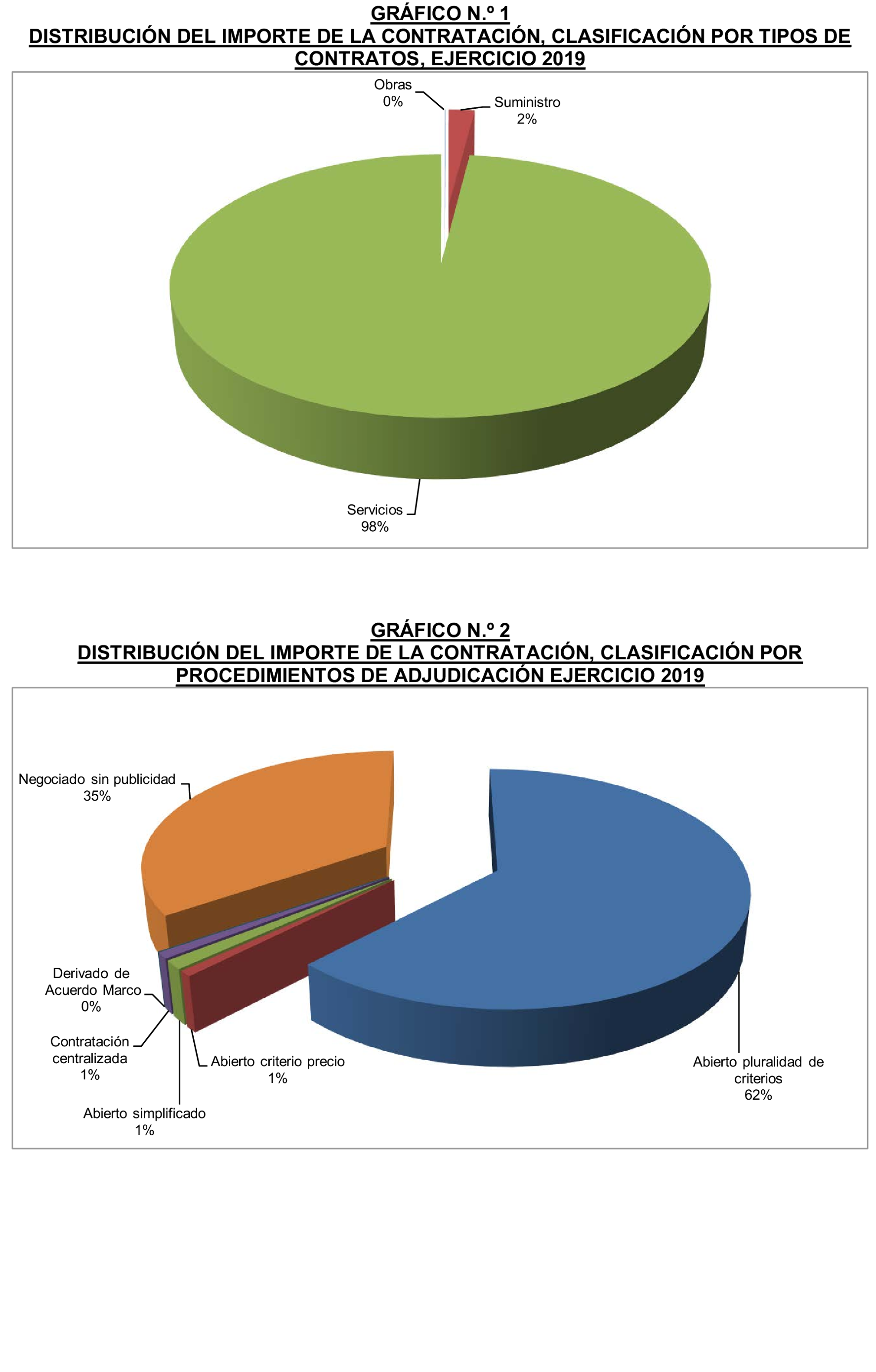 Imagen: /datos/imagenes/disp/2022/174/12099_11929821_15.png