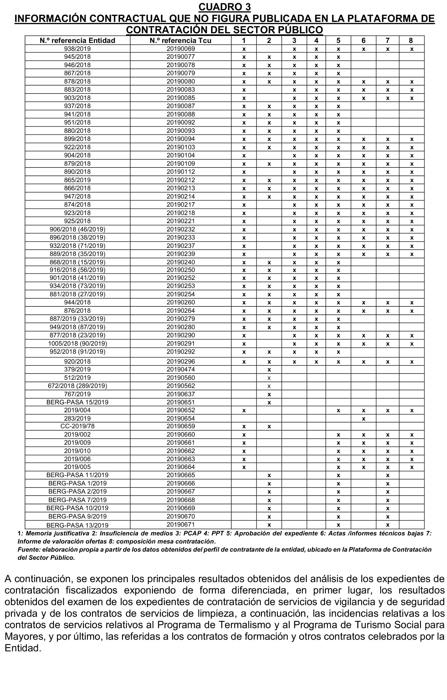 Imagen: /datos/imagenes/disp/2022/174/12099_11929821_19.png