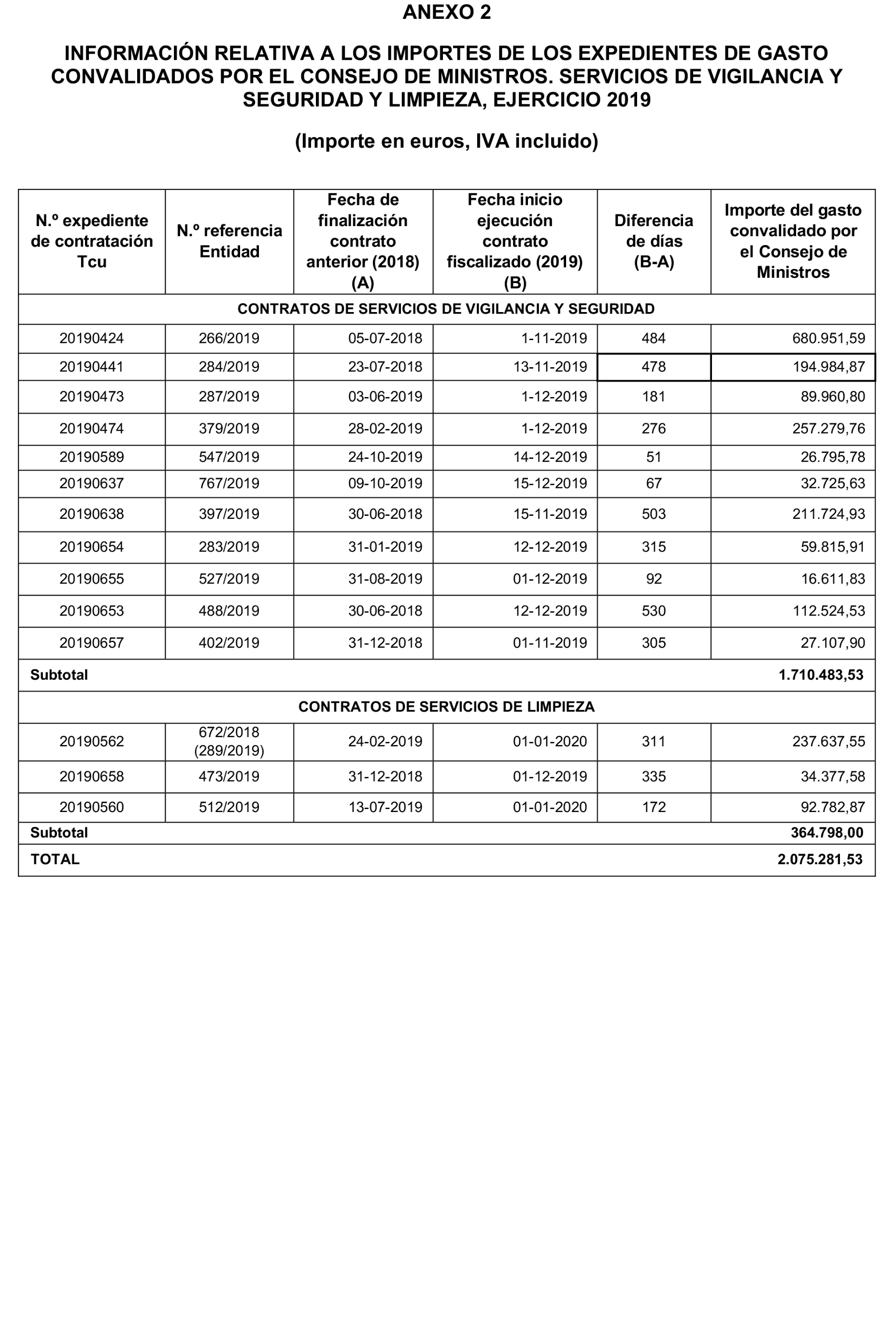 Imagen: /datos/imagenes/disp/2022/174/12099_11929821_56.png