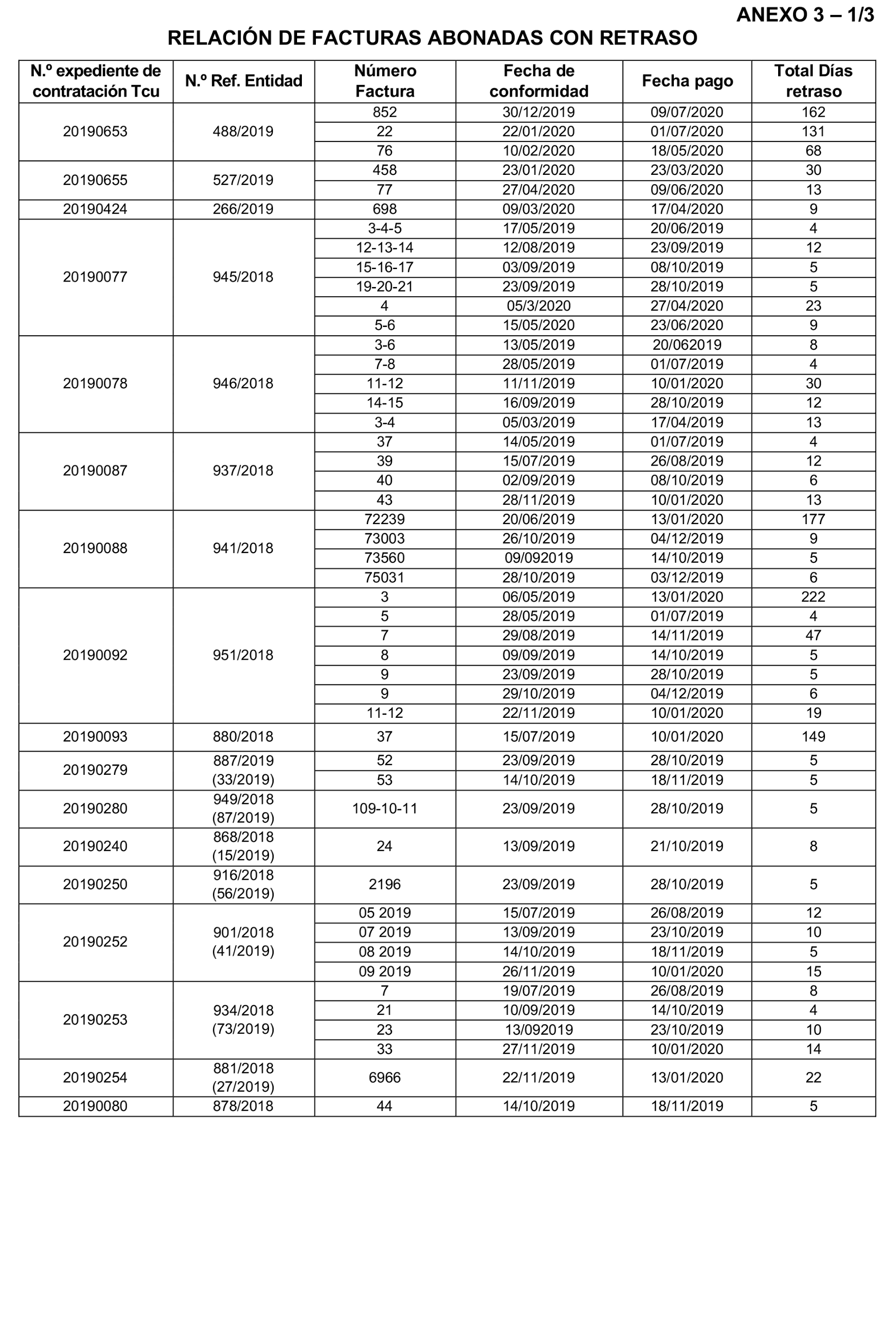 Imagen: /datos/imagenes/disp/2022/174/12099_11929821_57.png