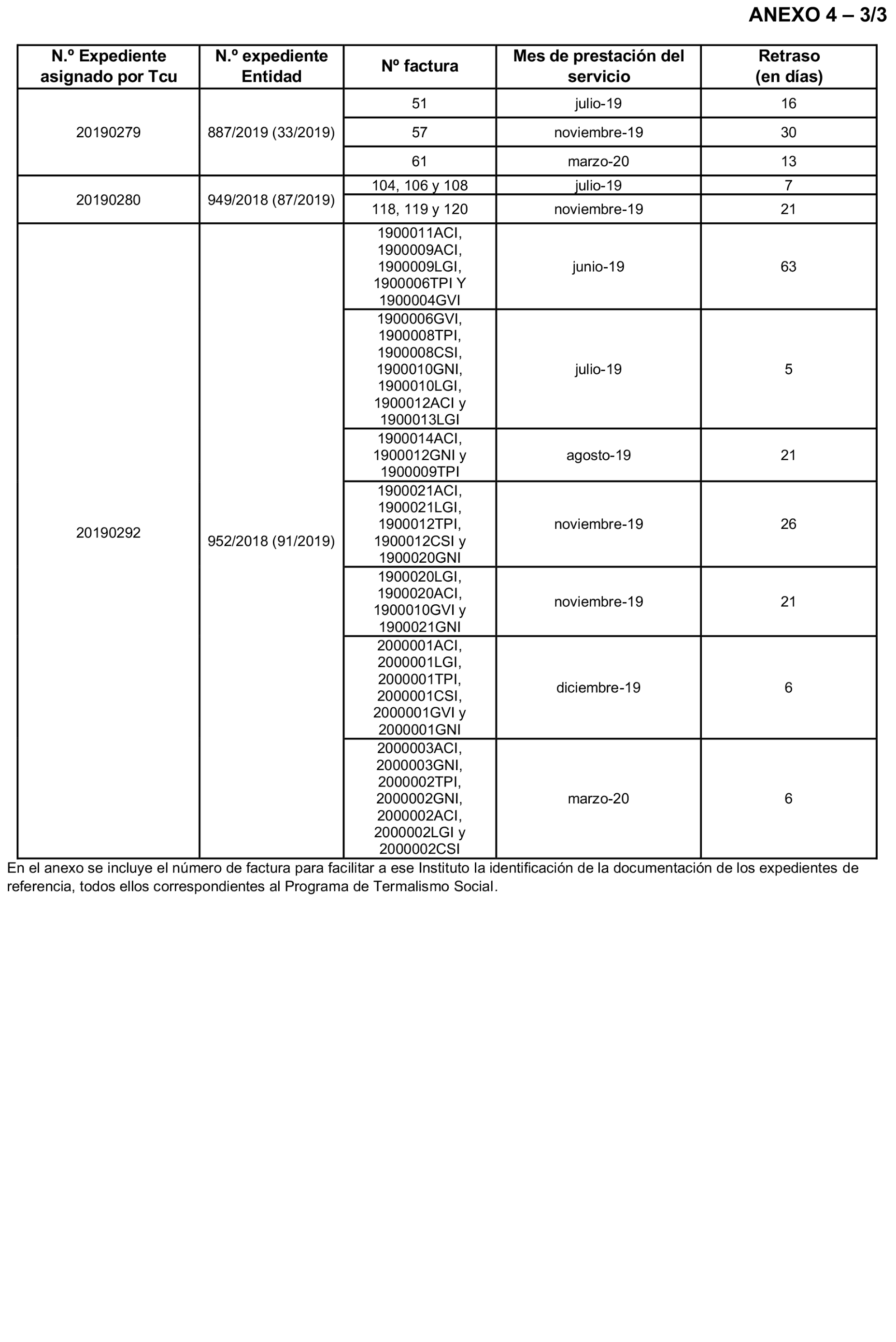 Imagen: /datos/imagenes/disp/2022/174/12099_11929821_61.png