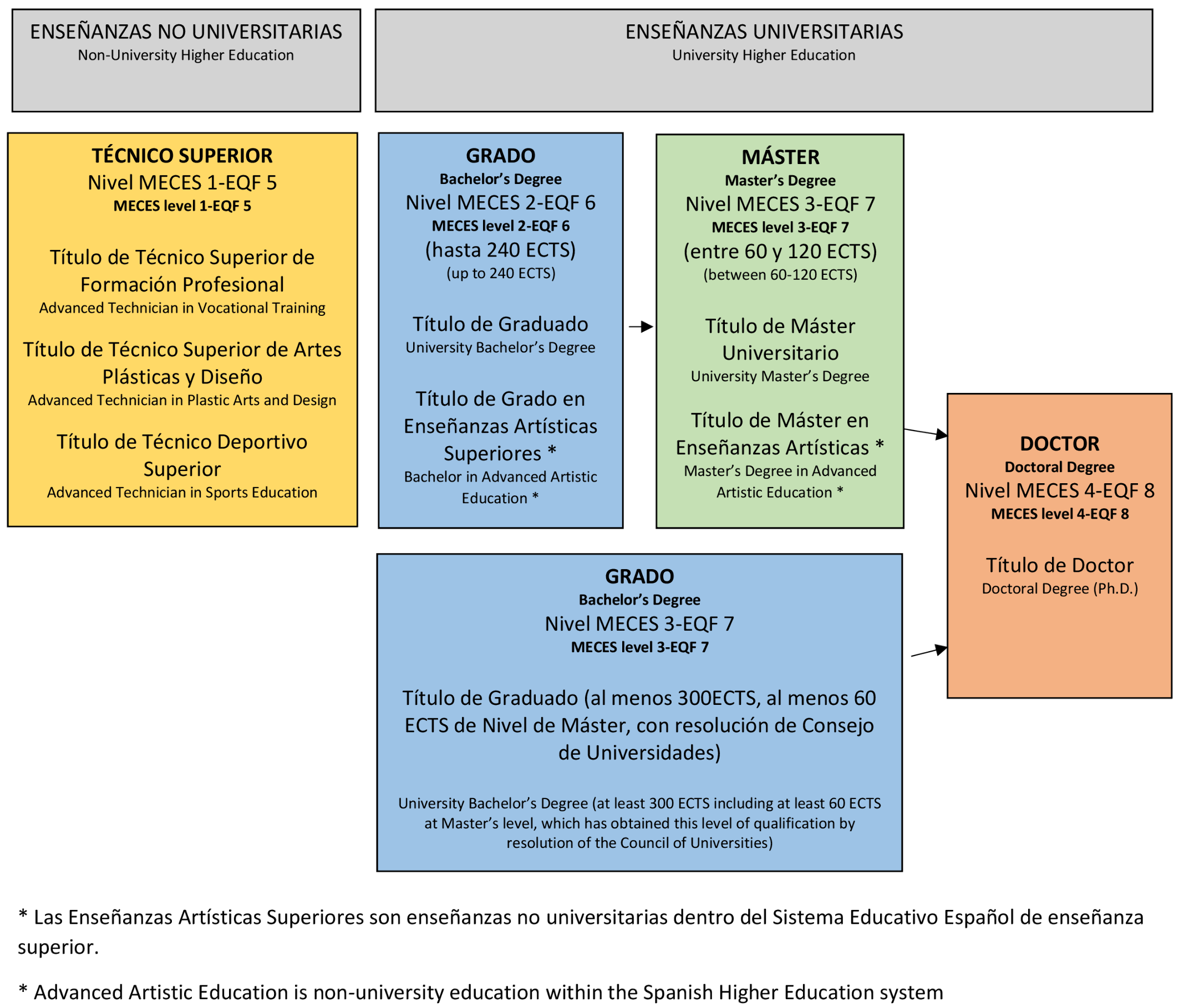 Imagen: /datos/imagenes/disp/2022/179/12503_11952239_1.png