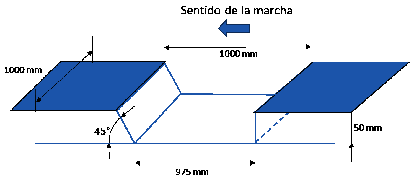 Imagen: /datos/imagenes/disp/2022/18/987_10976467_1.png