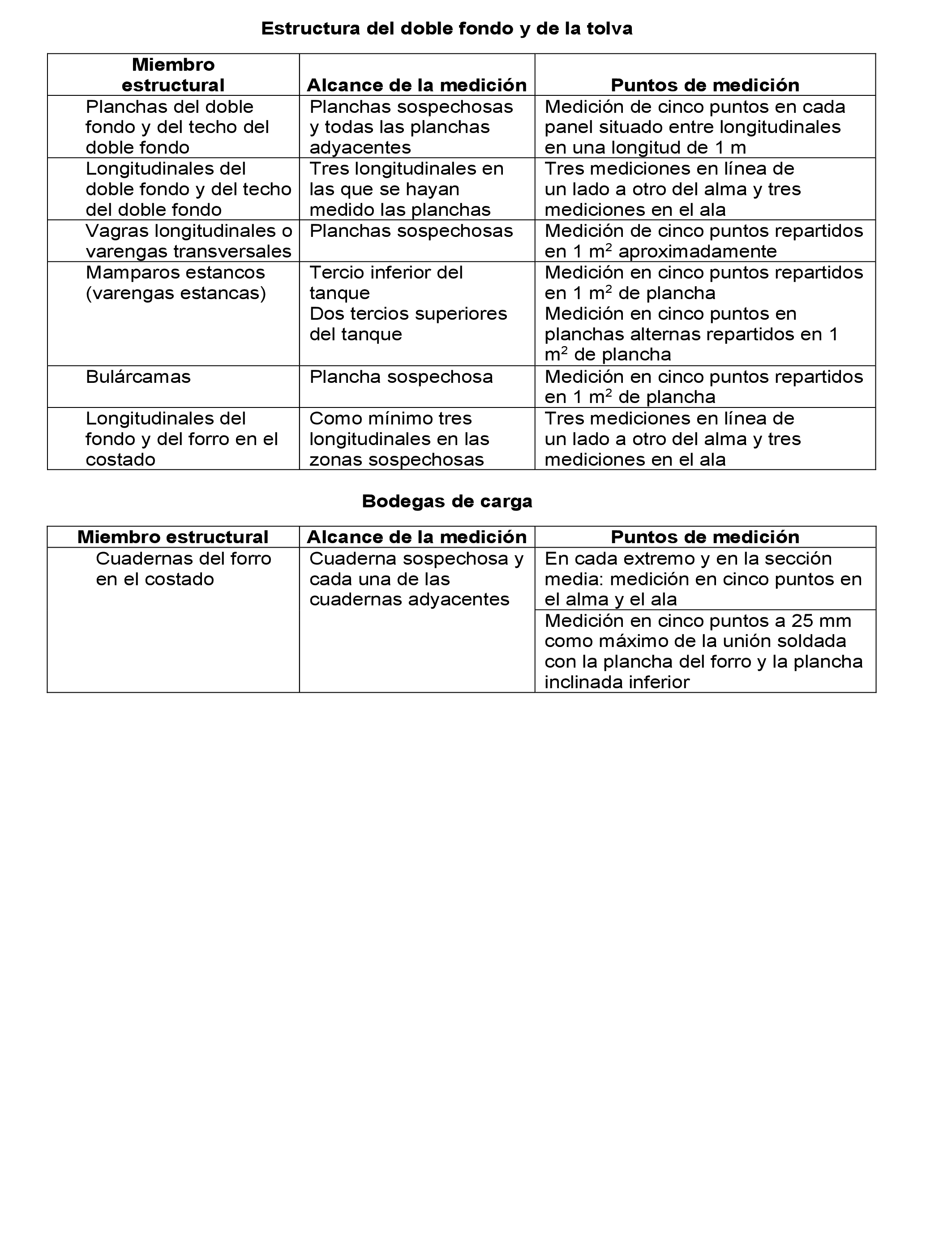 Imagen: /datos/imagenes/disp/2022/181/12645_11959916_129.png