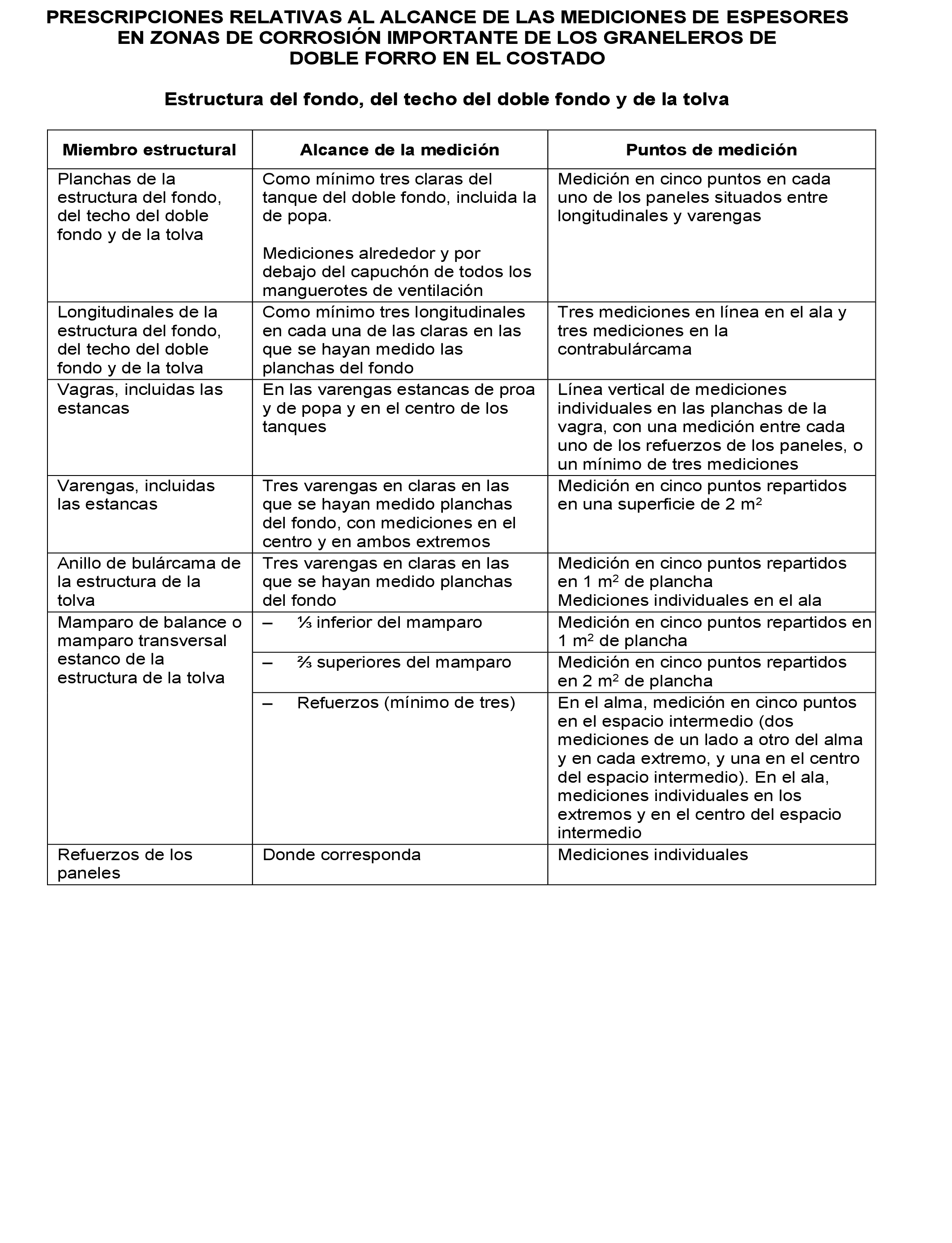 Imagen: /datos/imagenes/disp/2022/181/12645_11959916_255.png