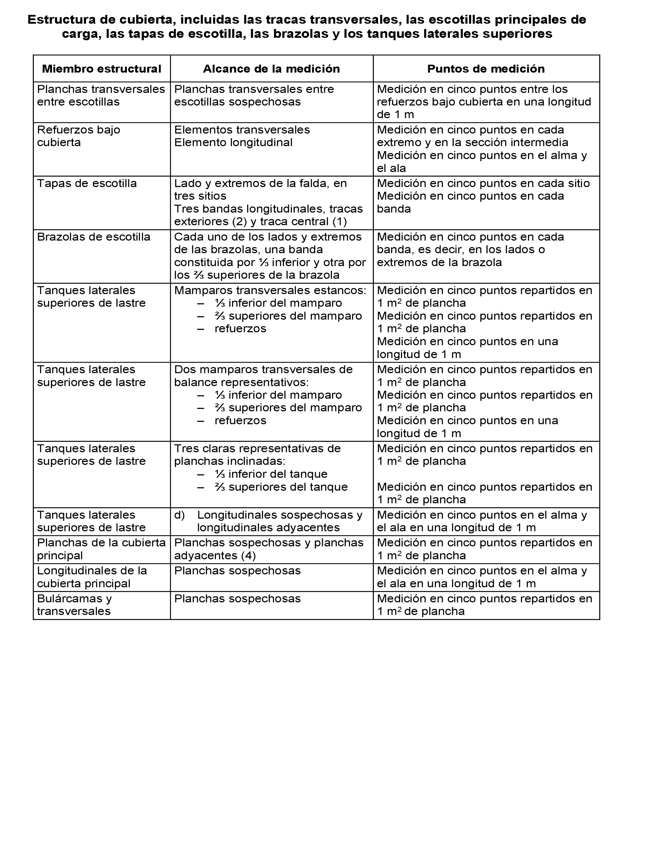 Imagen: /datos/imagenes/disp/2022/181/12645_11959916_256.png