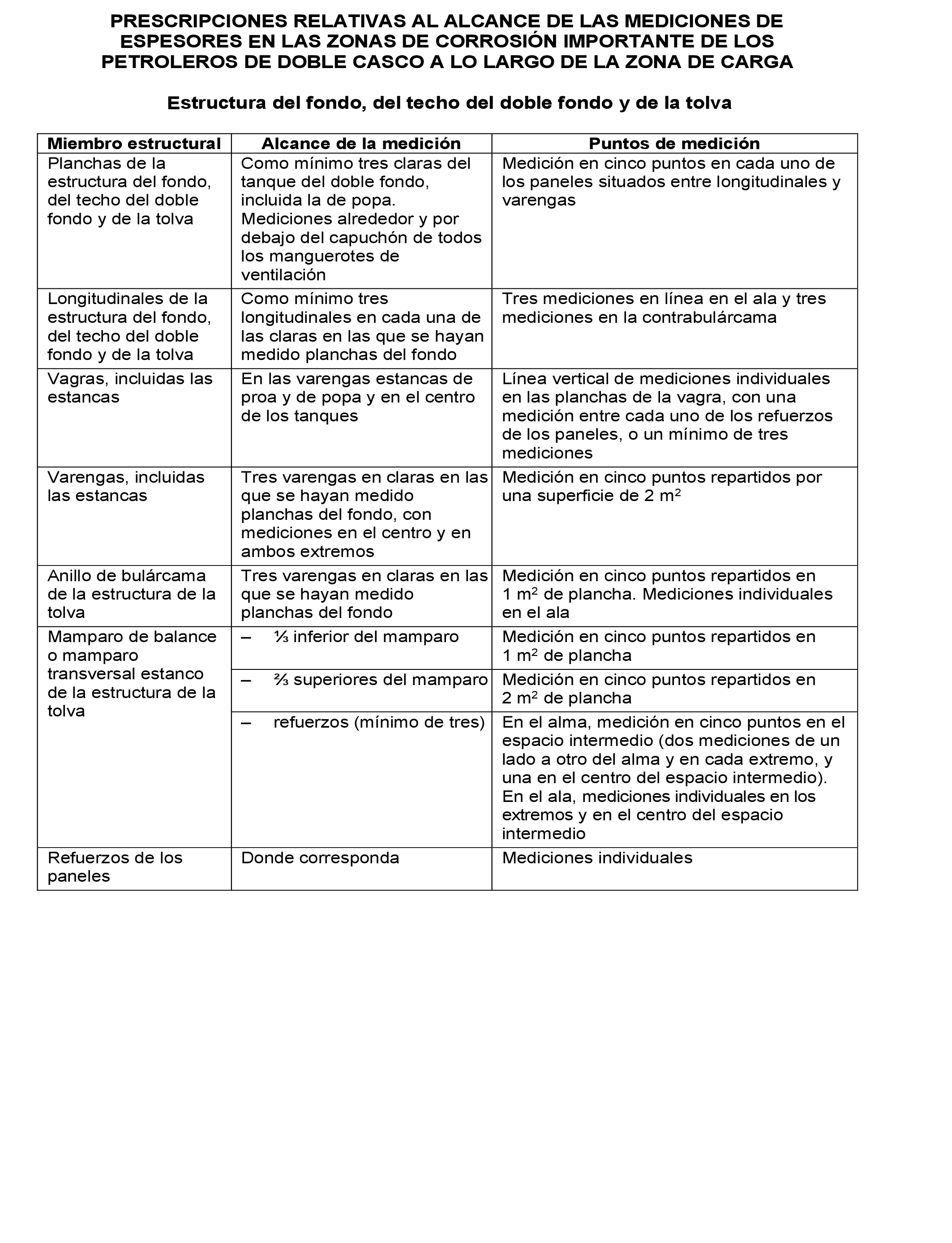 Imagen: /datos/imagenes/disp/2022/181/12645_11959916_295.png