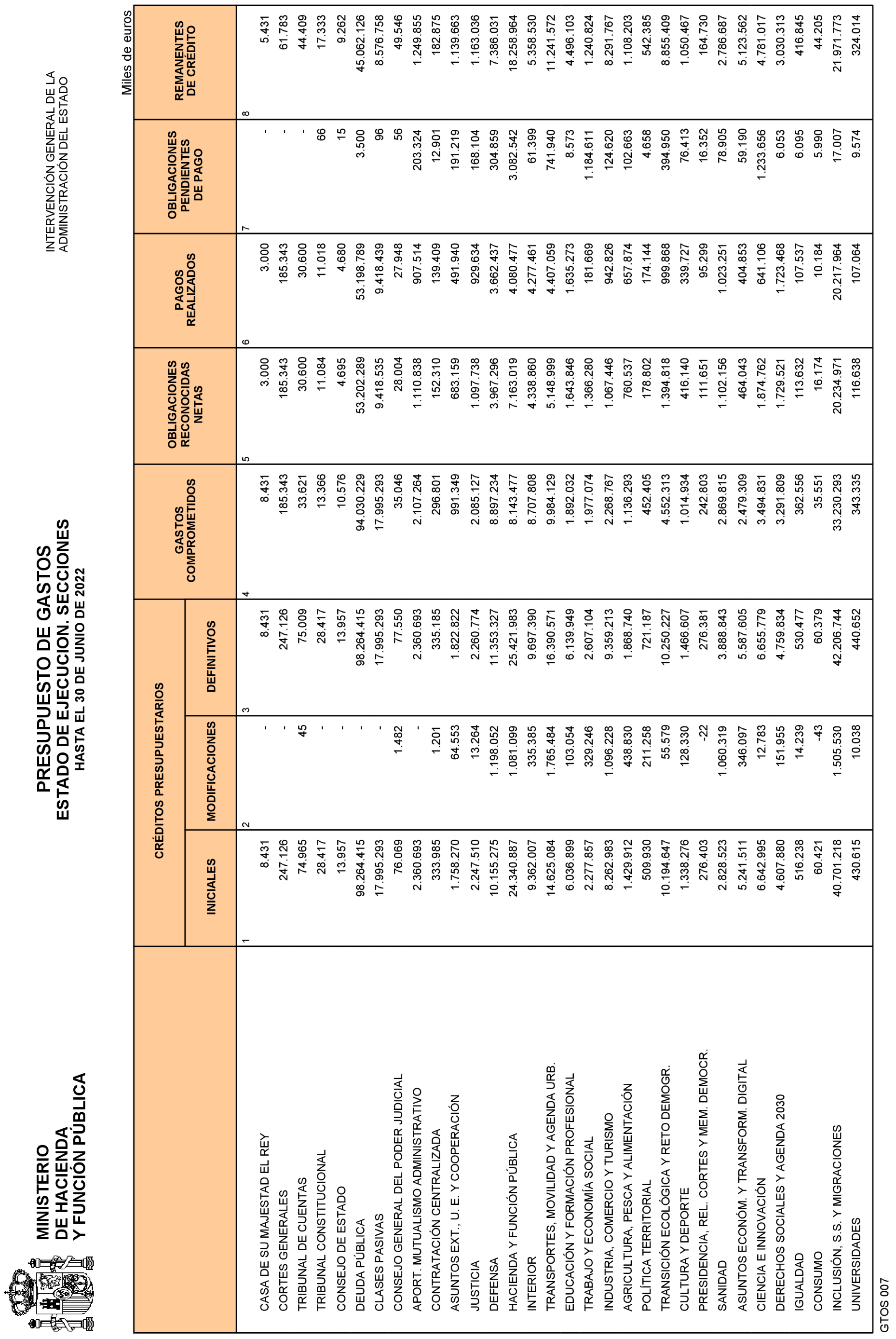 Imagen: /datos/imagenes/disp/2022/187/13213_11978008_3.png