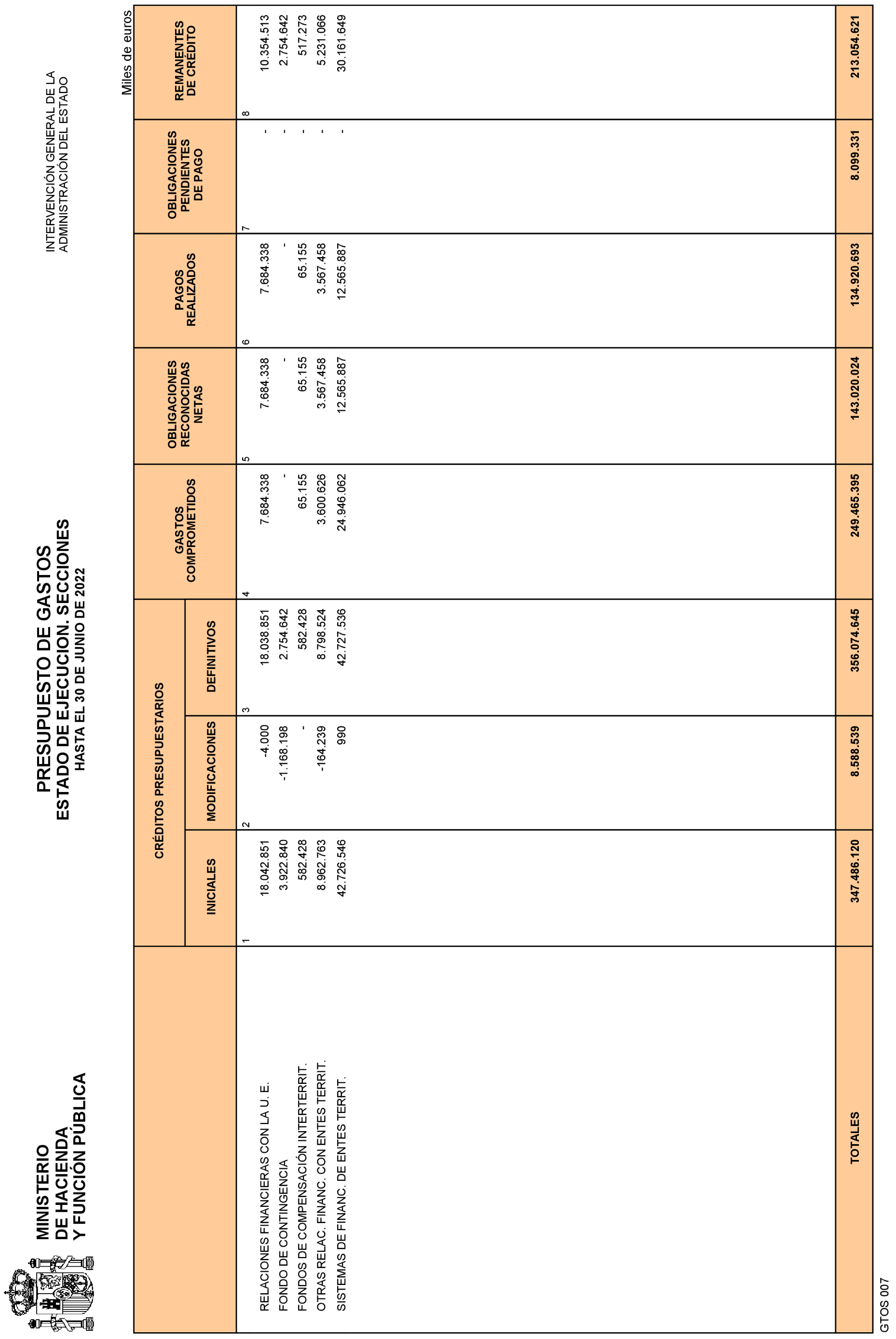 Imagen: /datos/imagenes/disp/2022/187/13213_11978008_4.png