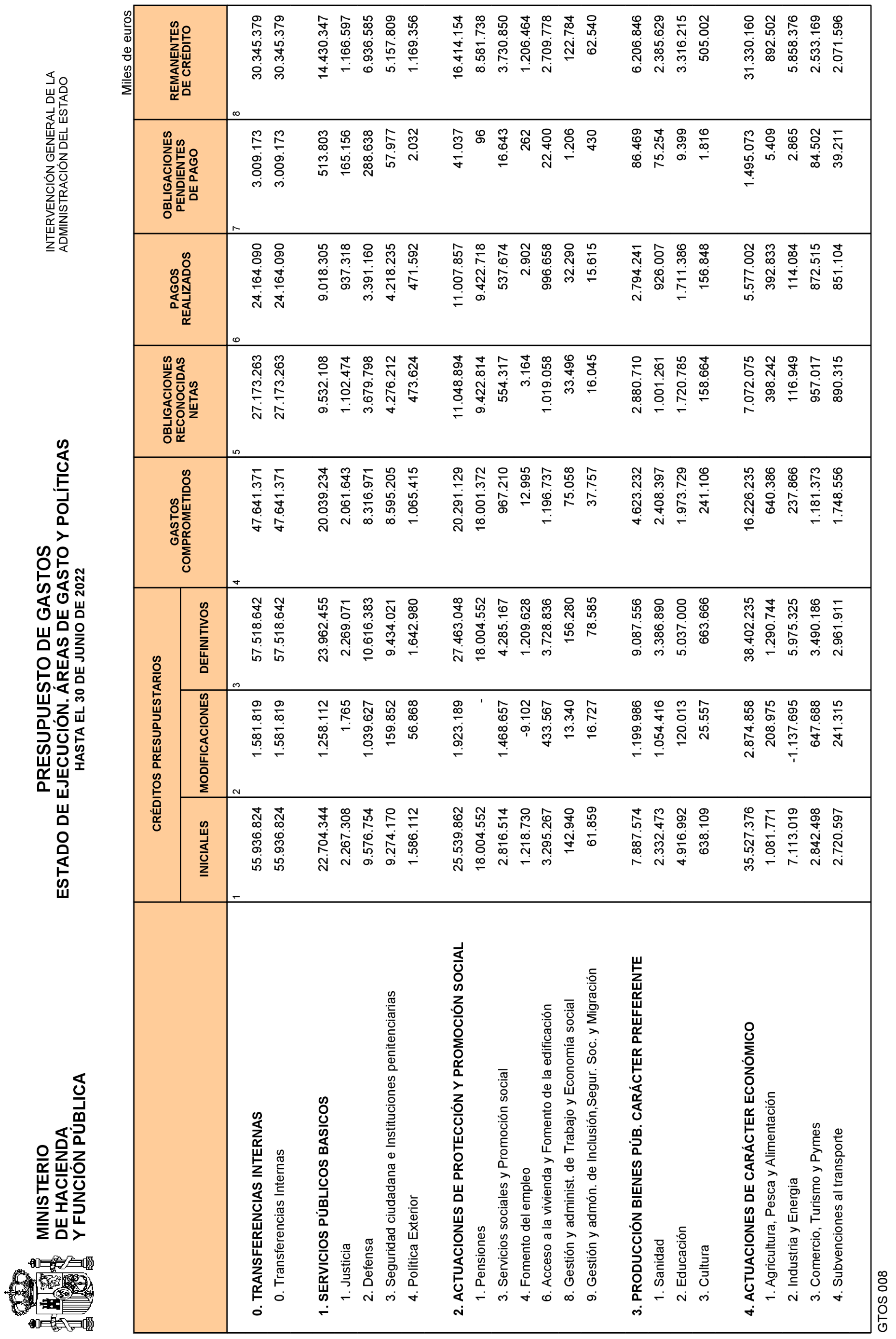 Imagen: /datos/imagenes/disp/2022/187/13213_11978008_5.png