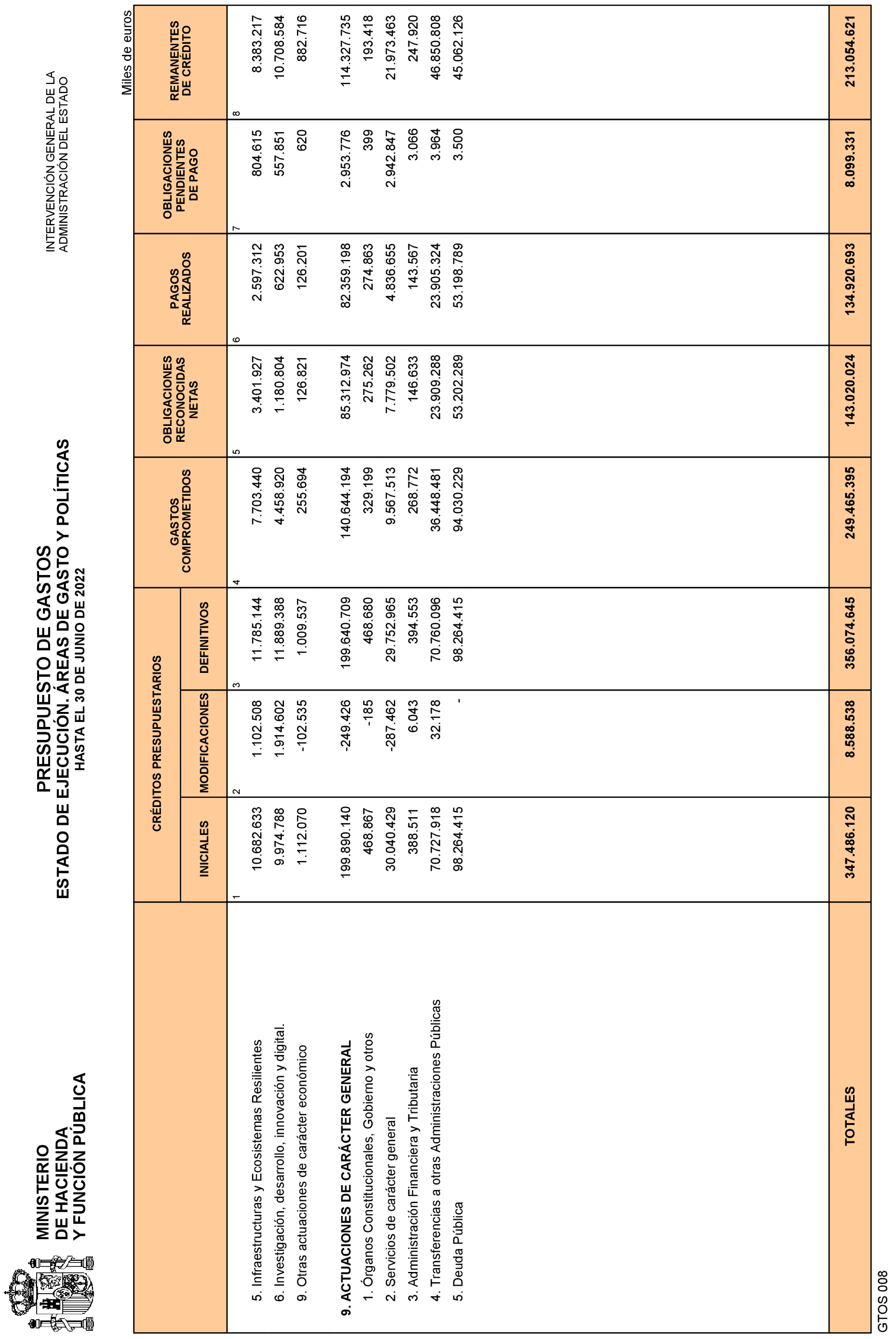 Imagen: /datos/imagenes/disp/2022/187/13213_11978008_6.png